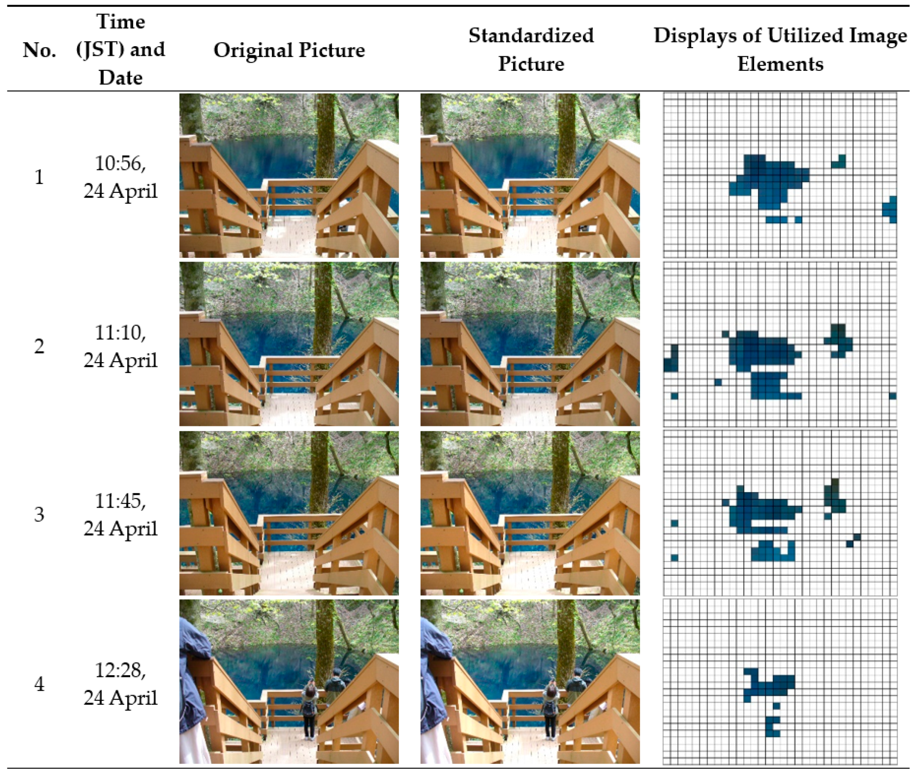 Applsci 11 09231 g013 550