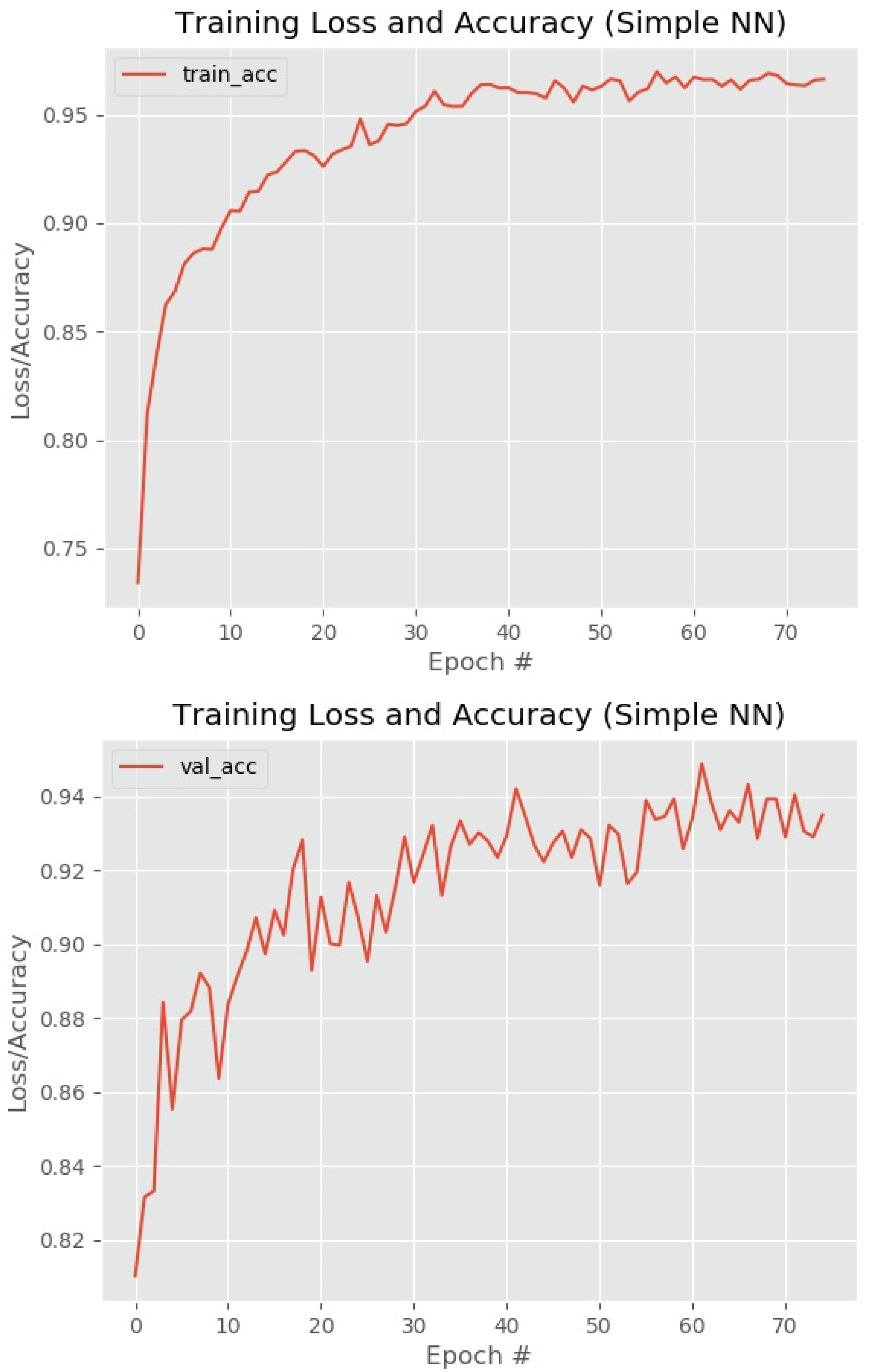 Applsci 11 09232 g006