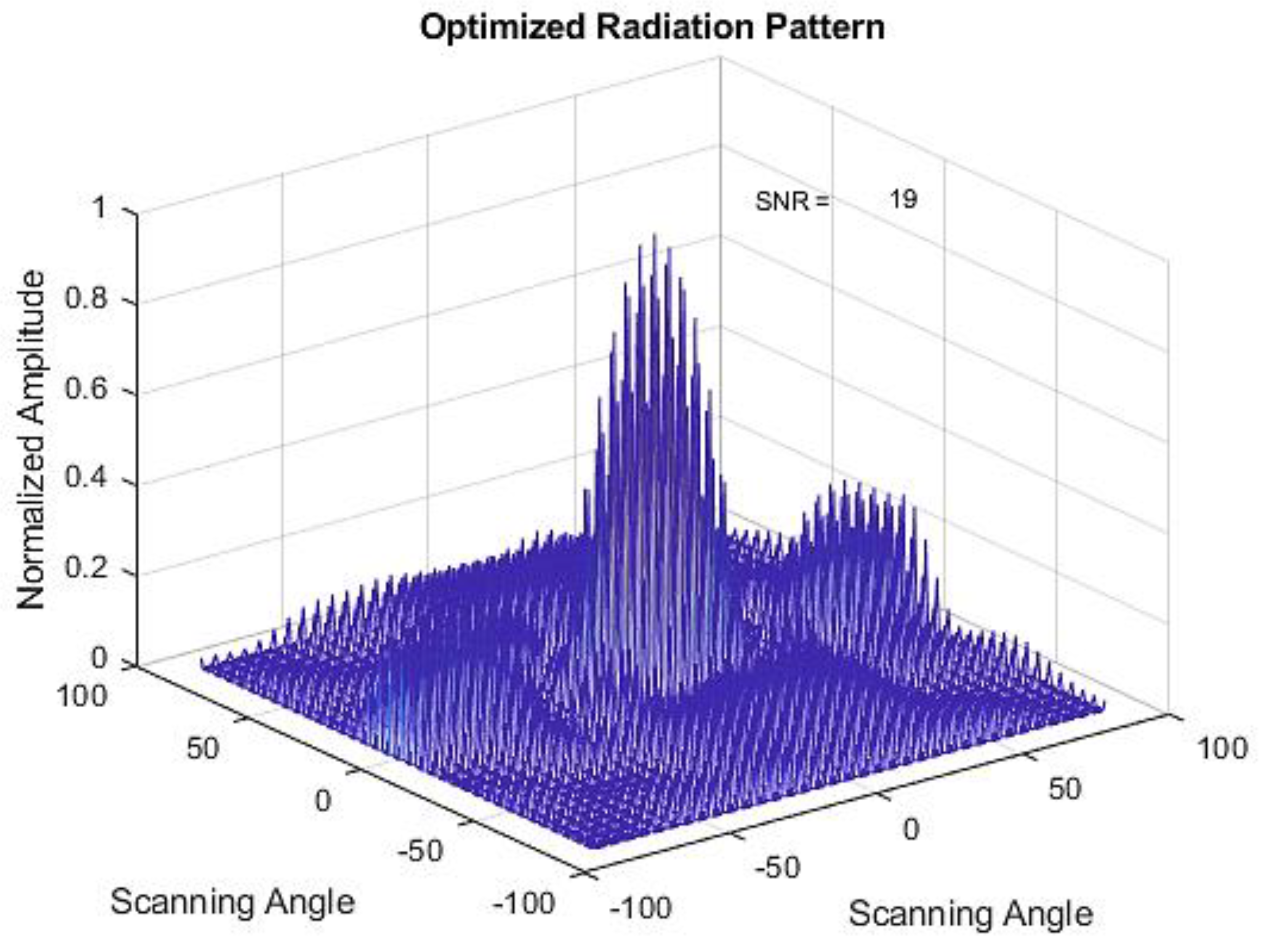 Applsci 11 09234 g006 Applsci 11 09234 g006
