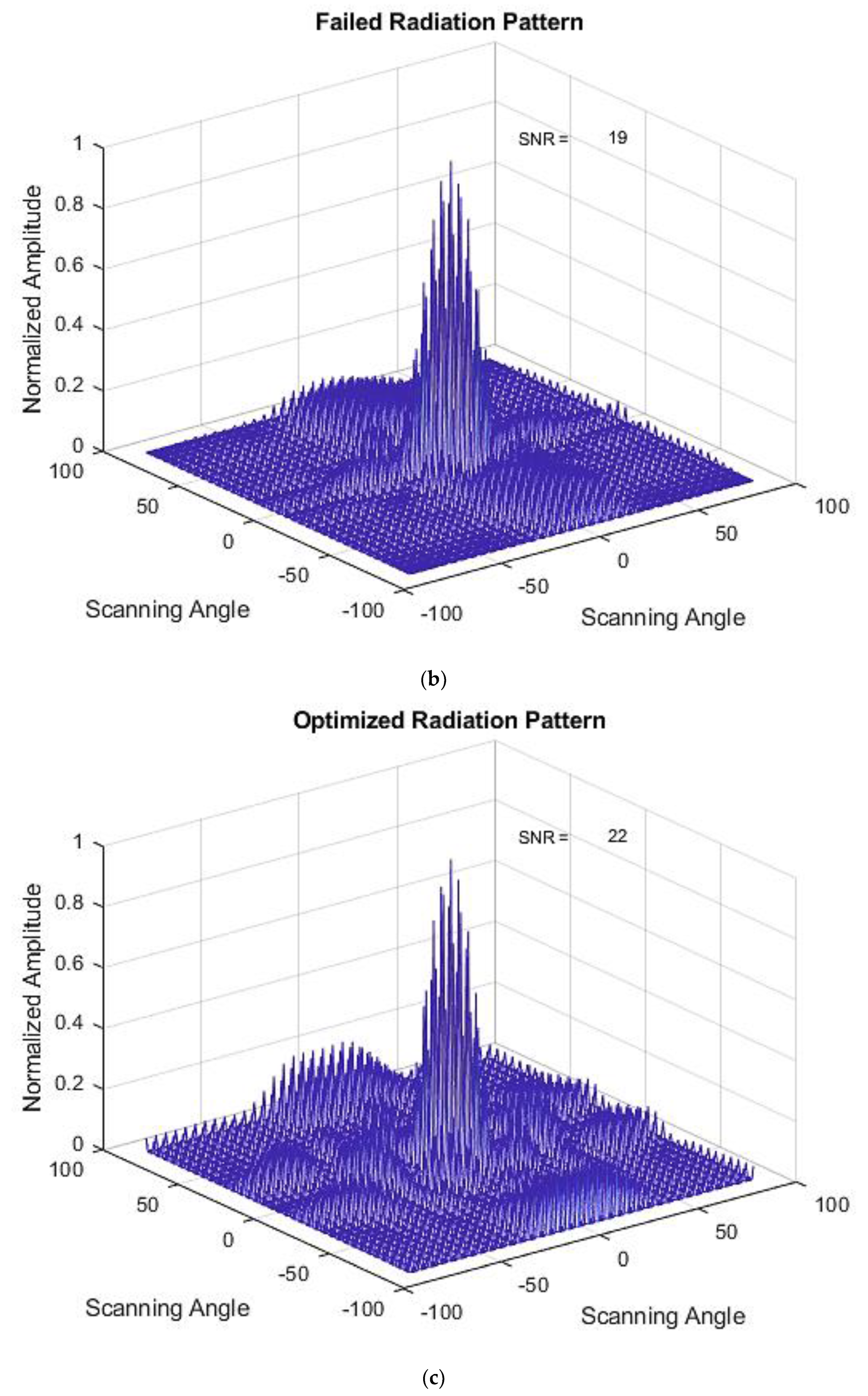 Applsci 11 09234 g007b Applsci 11 09234 g007b