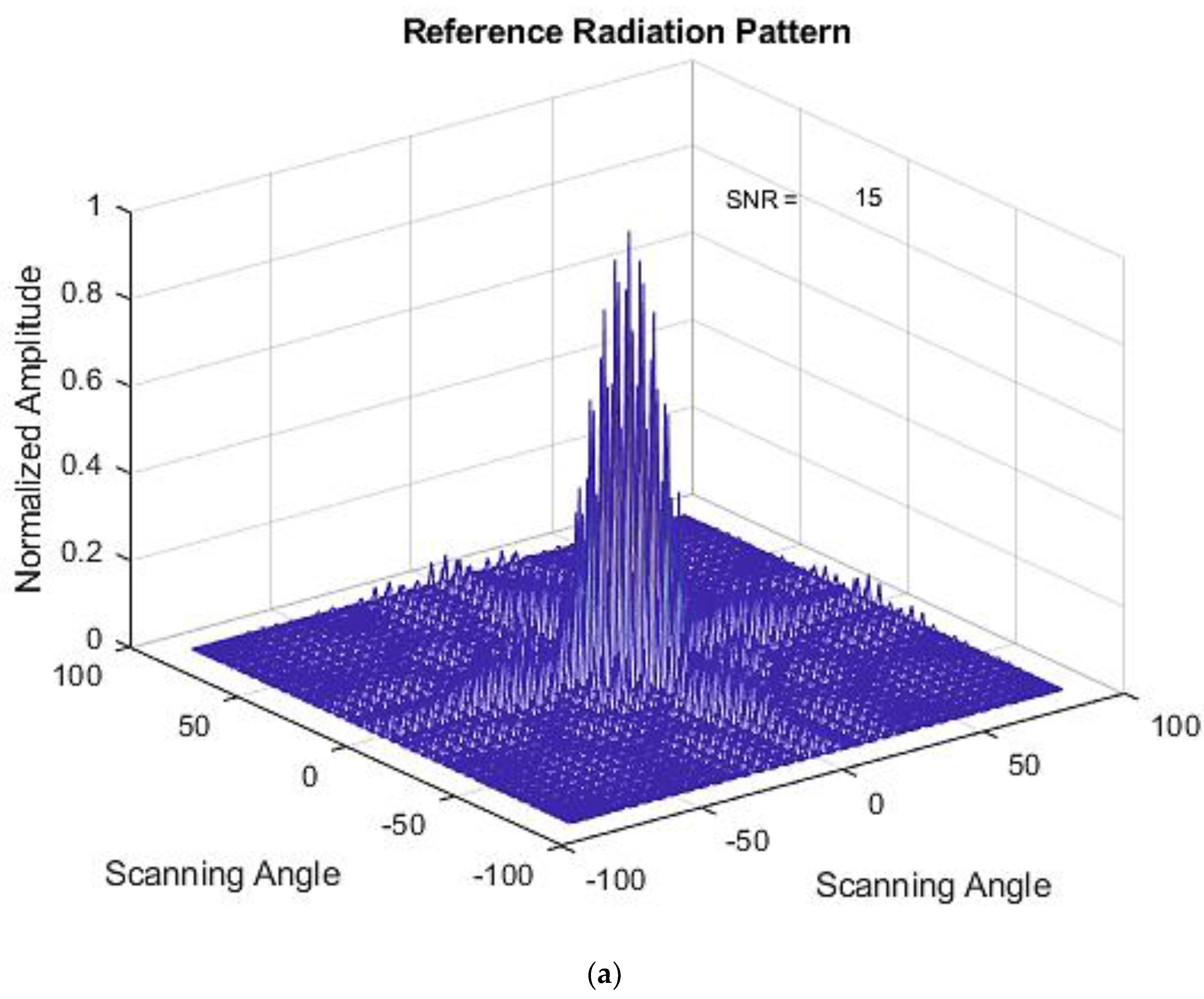 Applsci 11 09234 g008a Applsci 11 09234 g008a