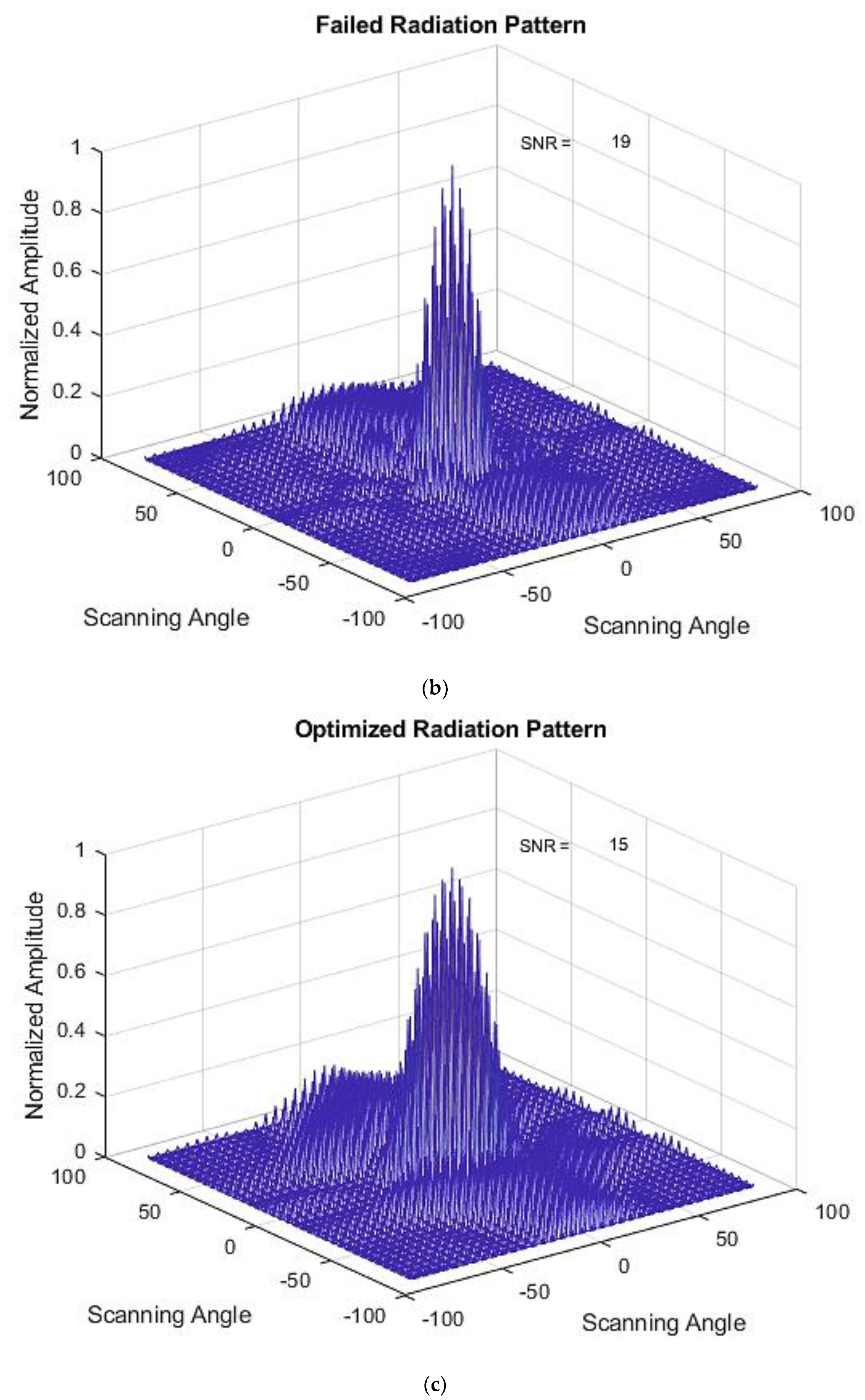Applsci 11 09234 g009b Applsci 11 09234 g009b