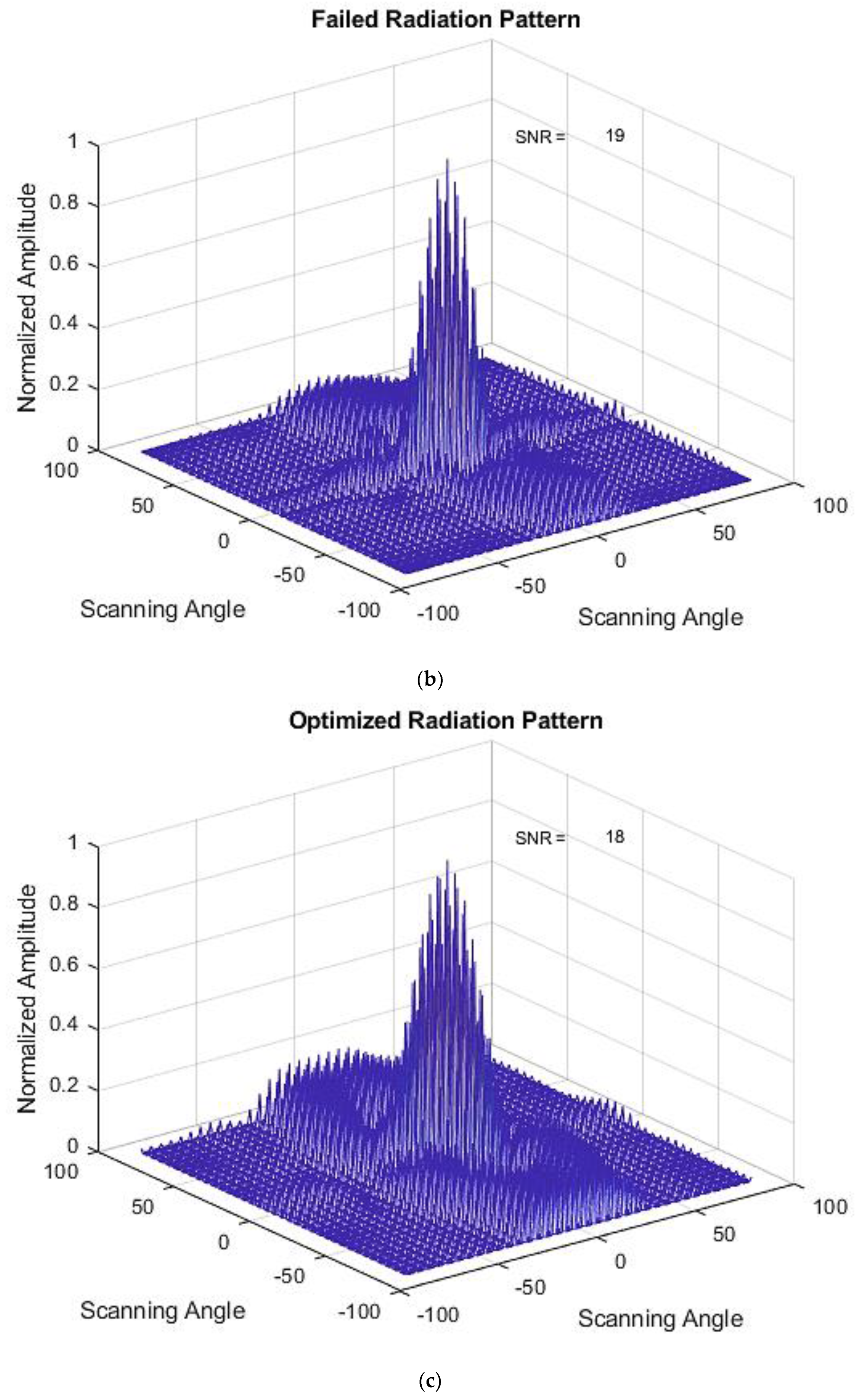 Applsci 11 09234 g010b Applsci 11 09234 g010b