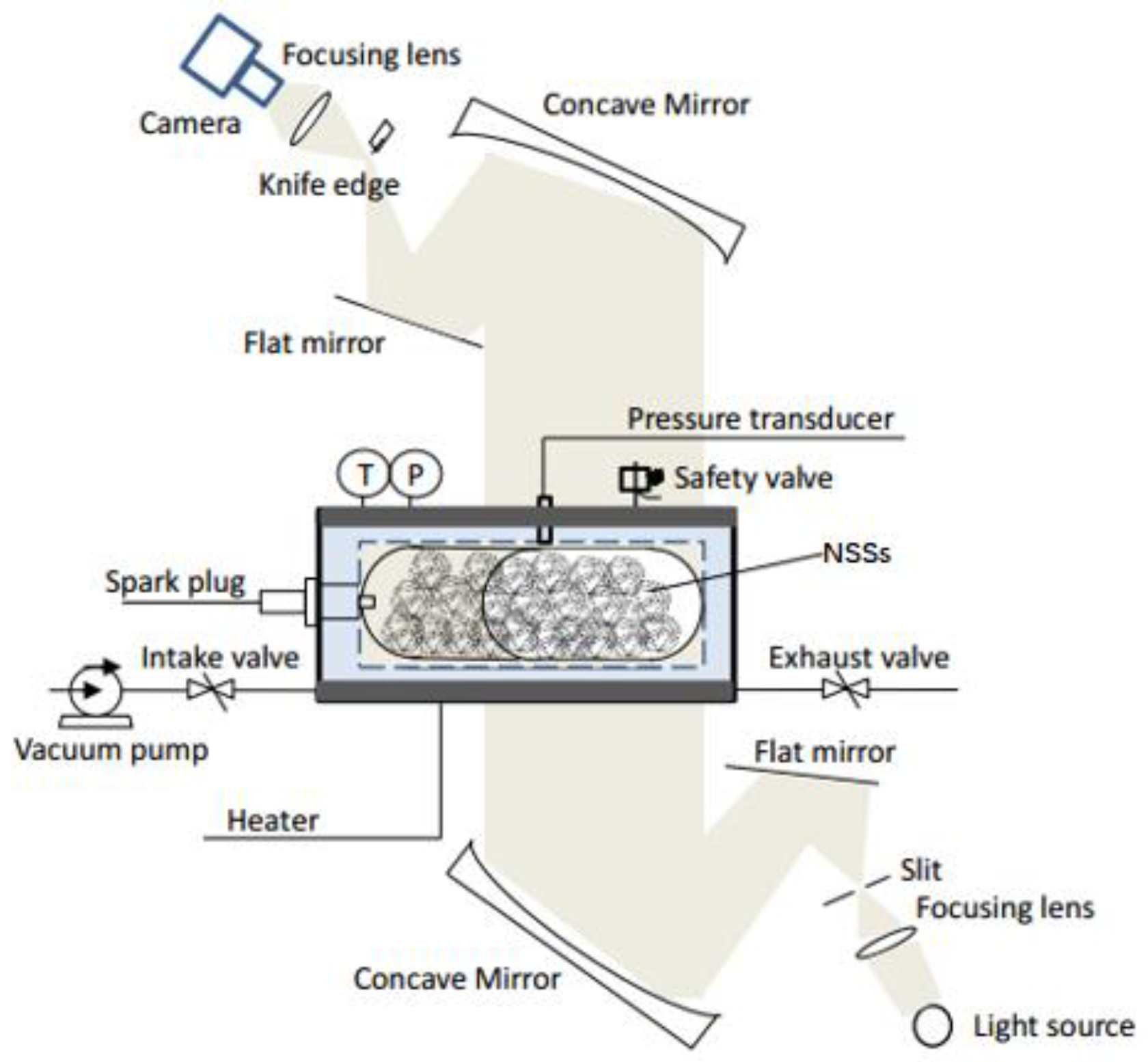 Applsci 11 09238 g002 550