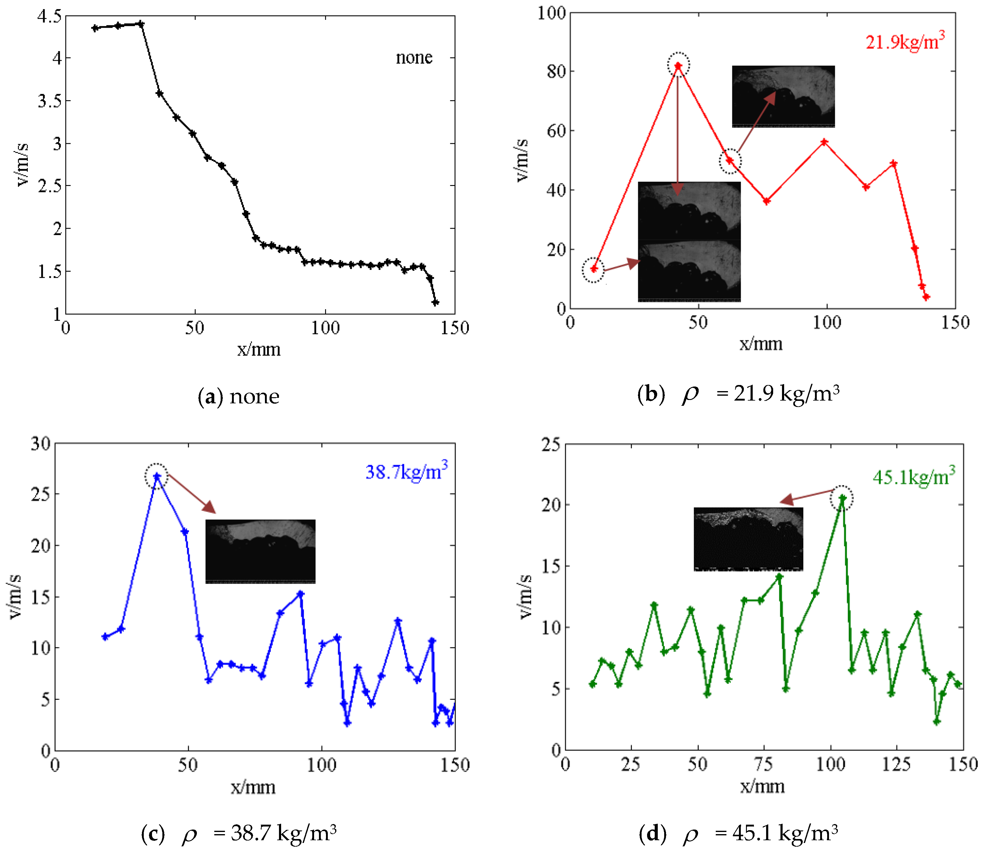 Applsci 11 09238 g007 550