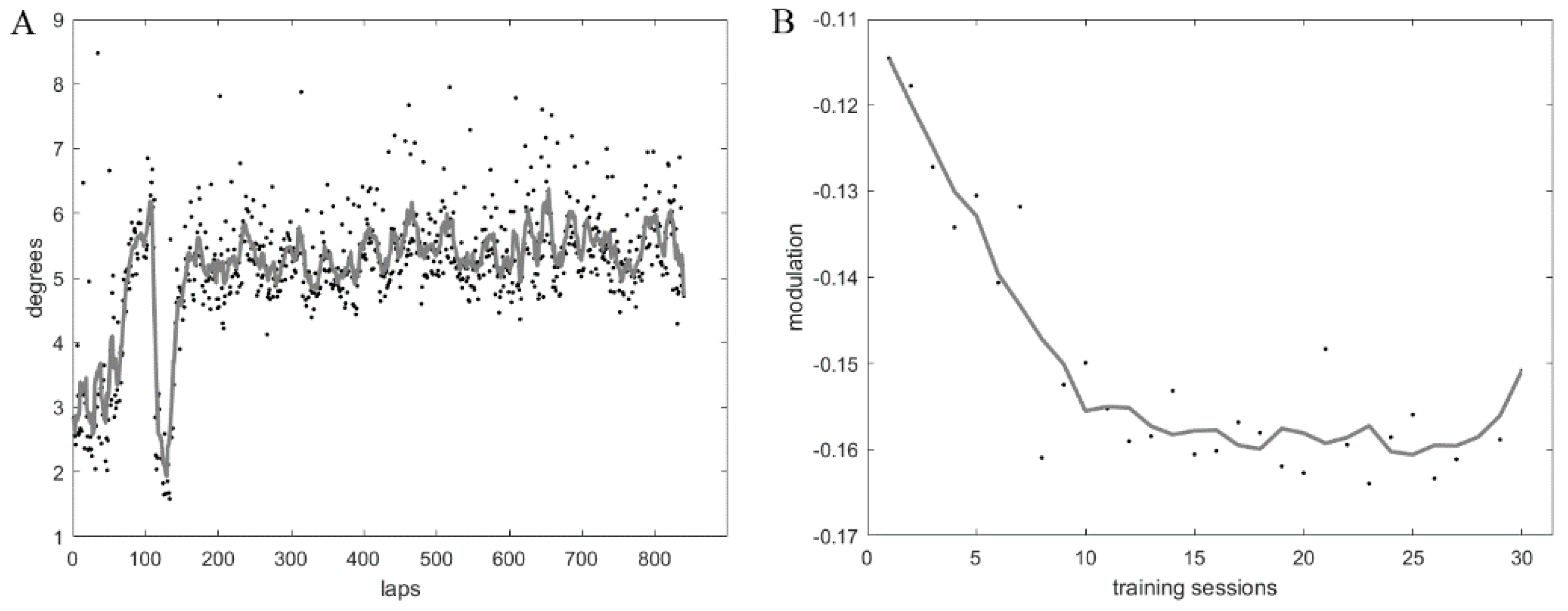 Applsci 11 09239 g002