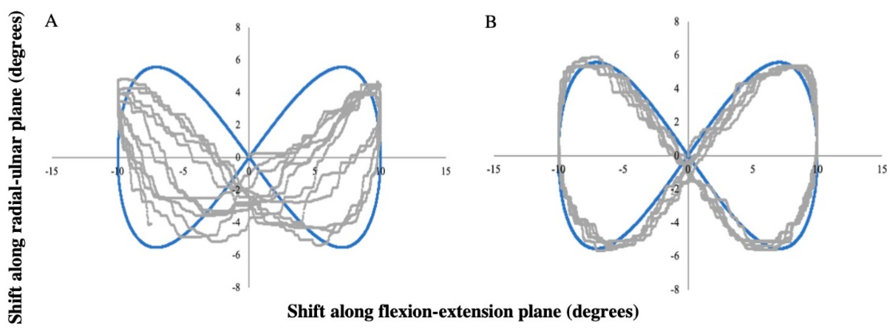 Applsci 11 09239 g004