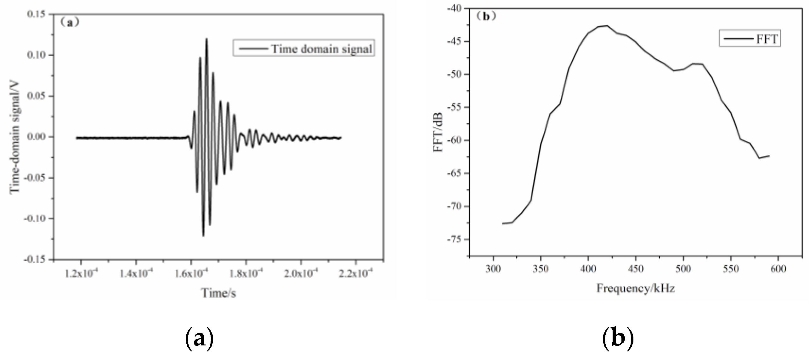 Applsci 11 09240 g003