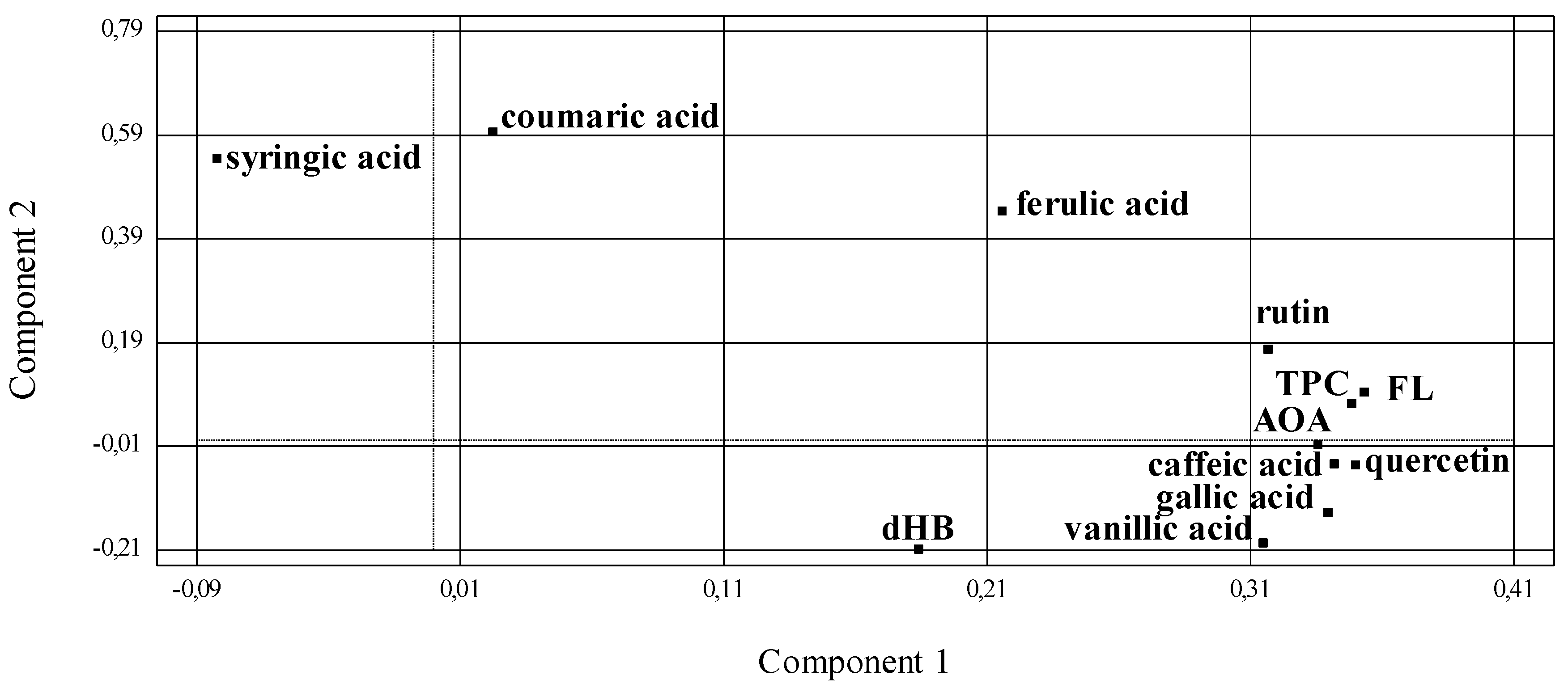 Applsci 11 09241 g003