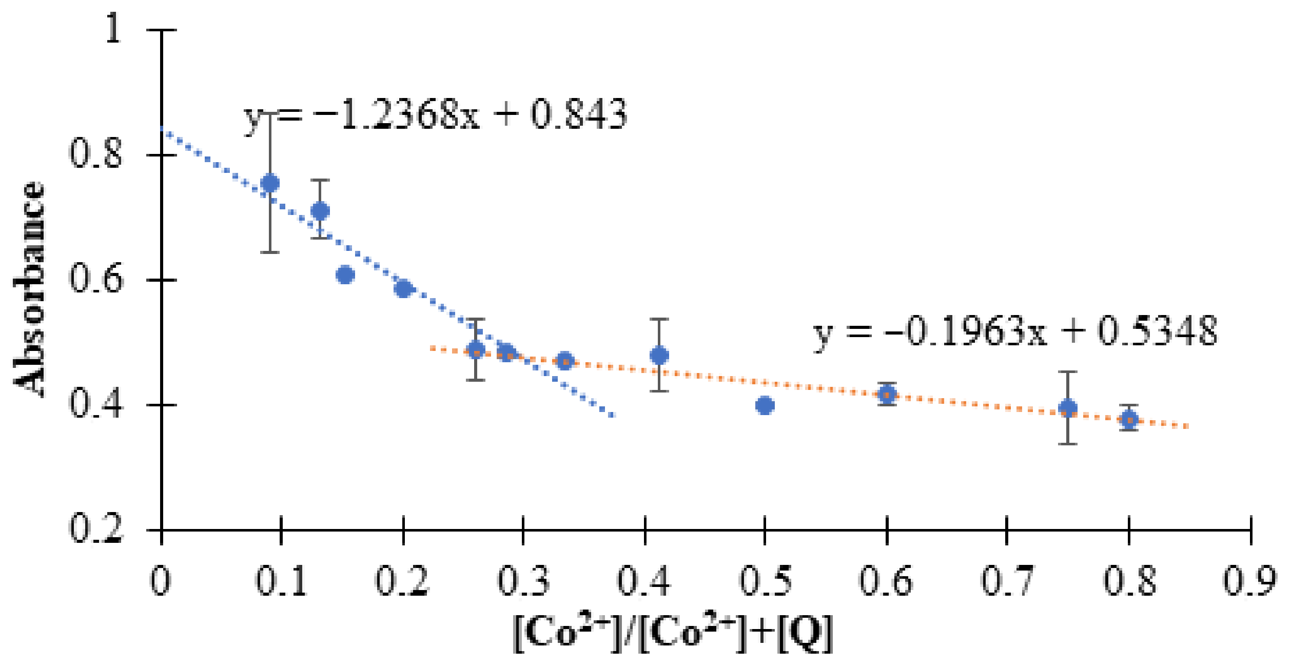 Applsci 11 09244 g004