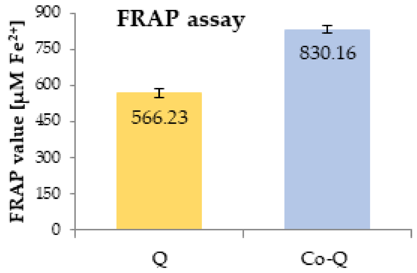 Applsci 11 09244 g007
