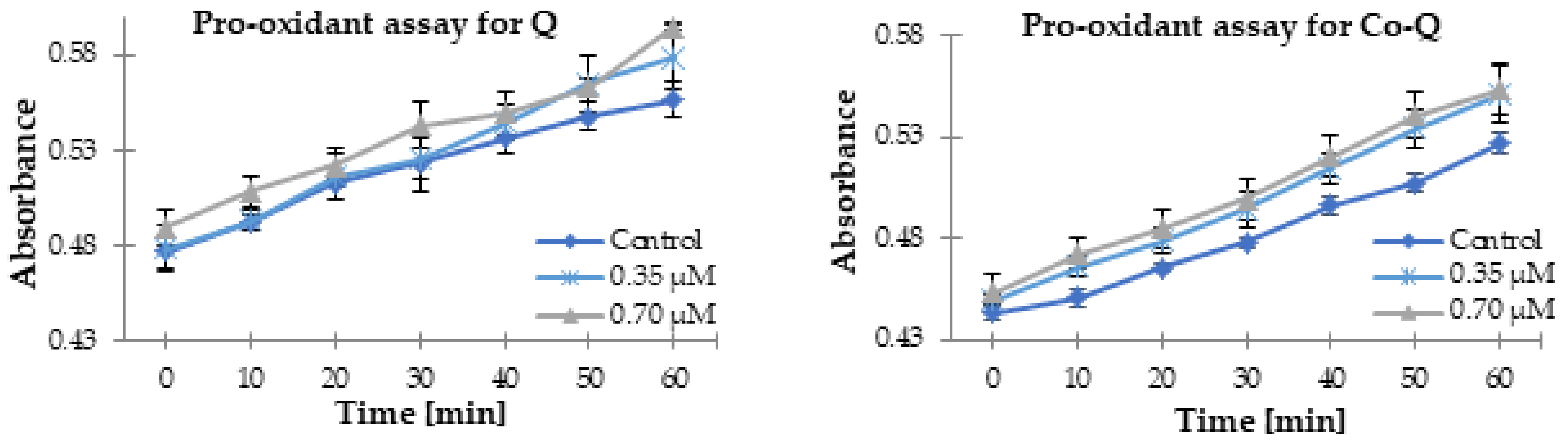 Applsci 11 09244 g008