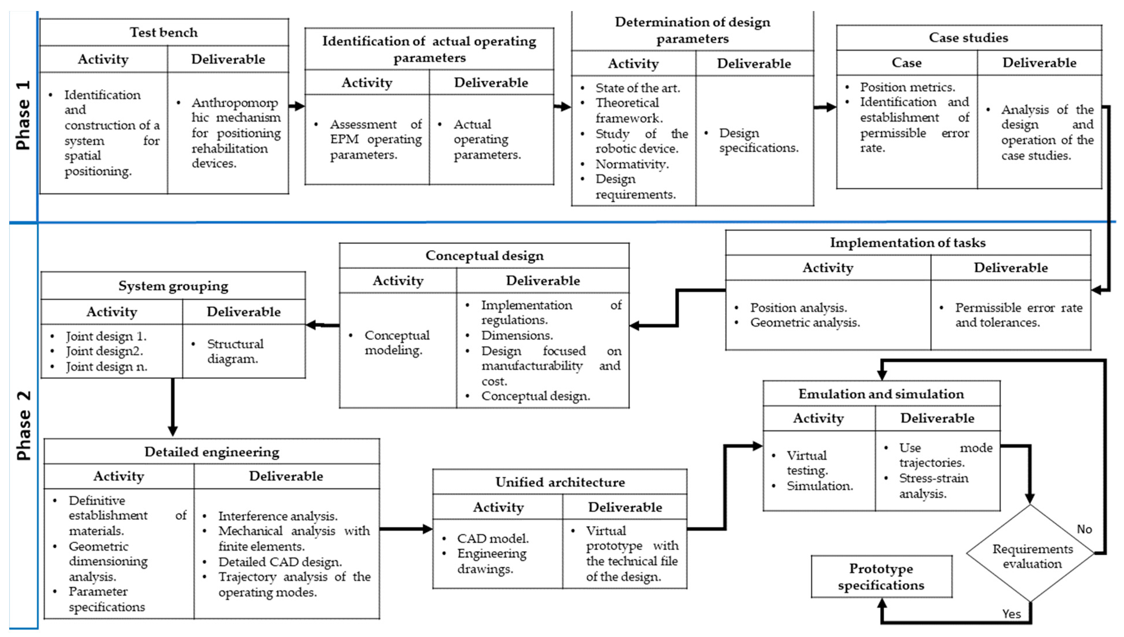 Applsci 11 09245 g002