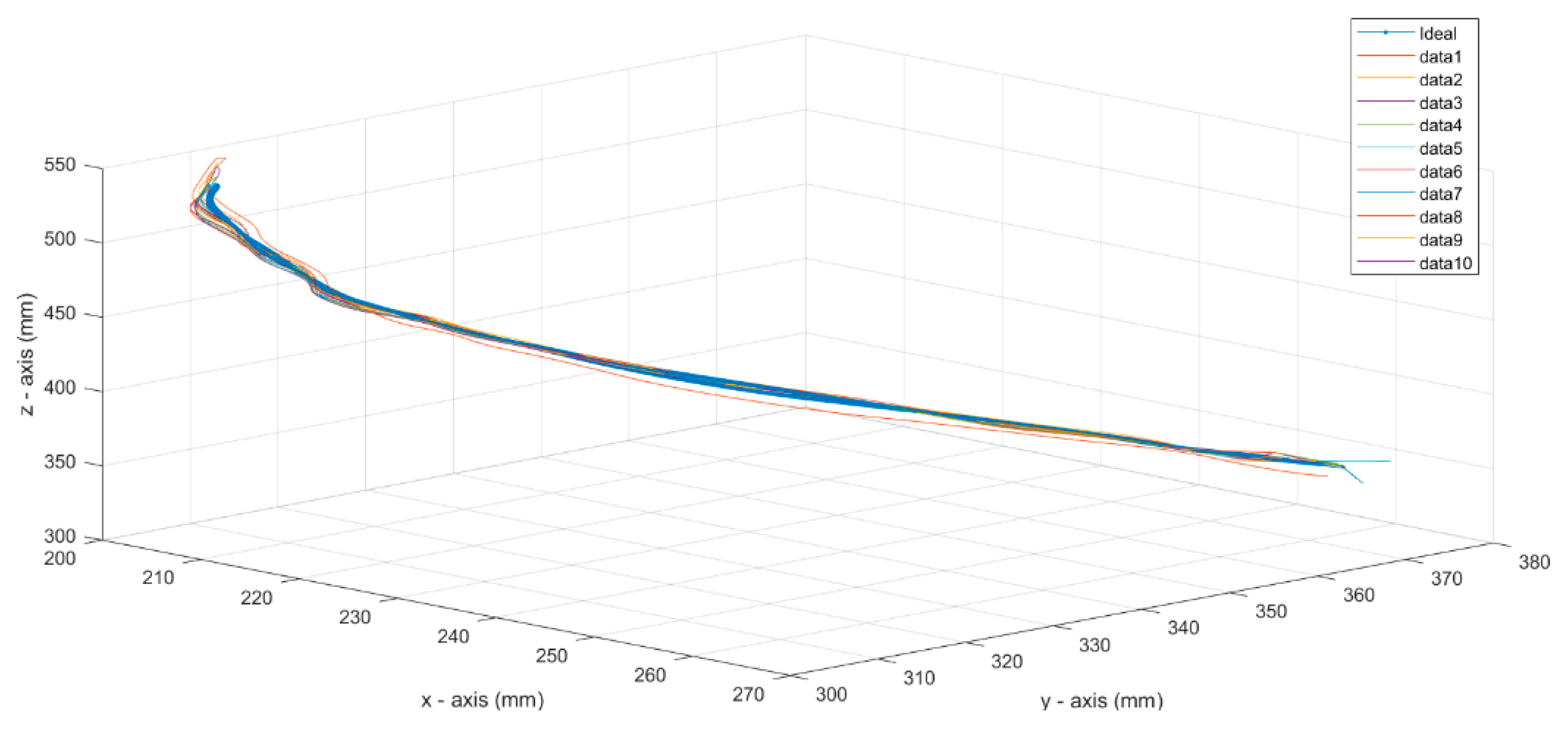 Applsci 11 09245 g008