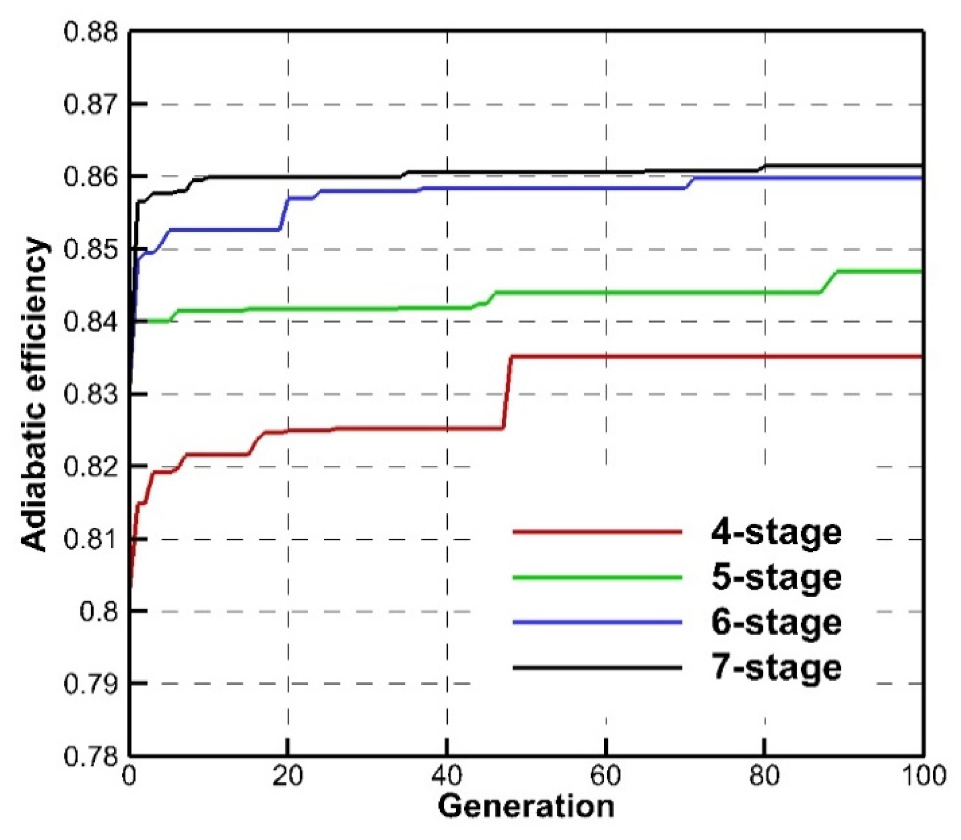 Applsci 11 09248 g005 550