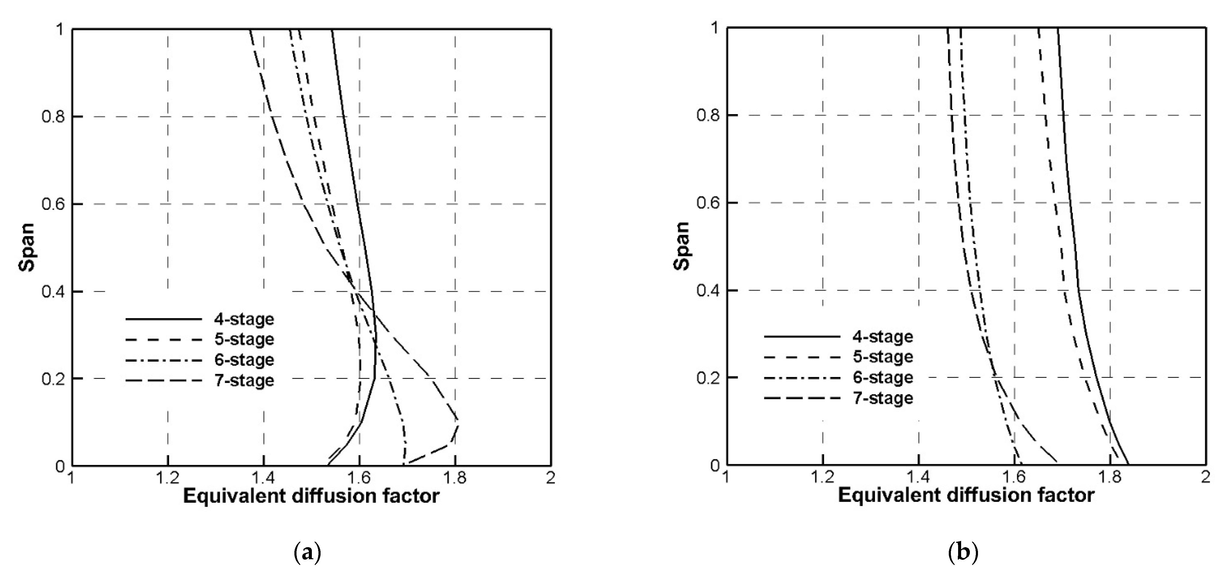 Applsci 11 09248 g007 550