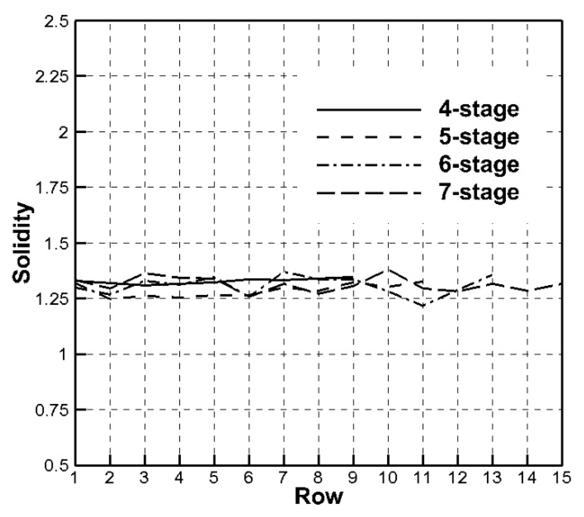 Applsci 11 09248 g008 550