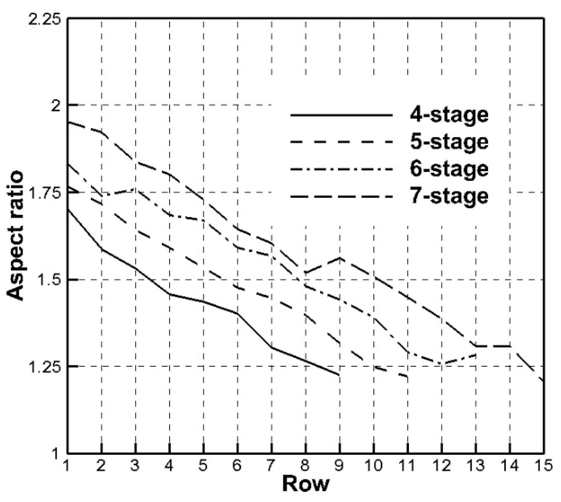 Applsci 11 09248 g009 550