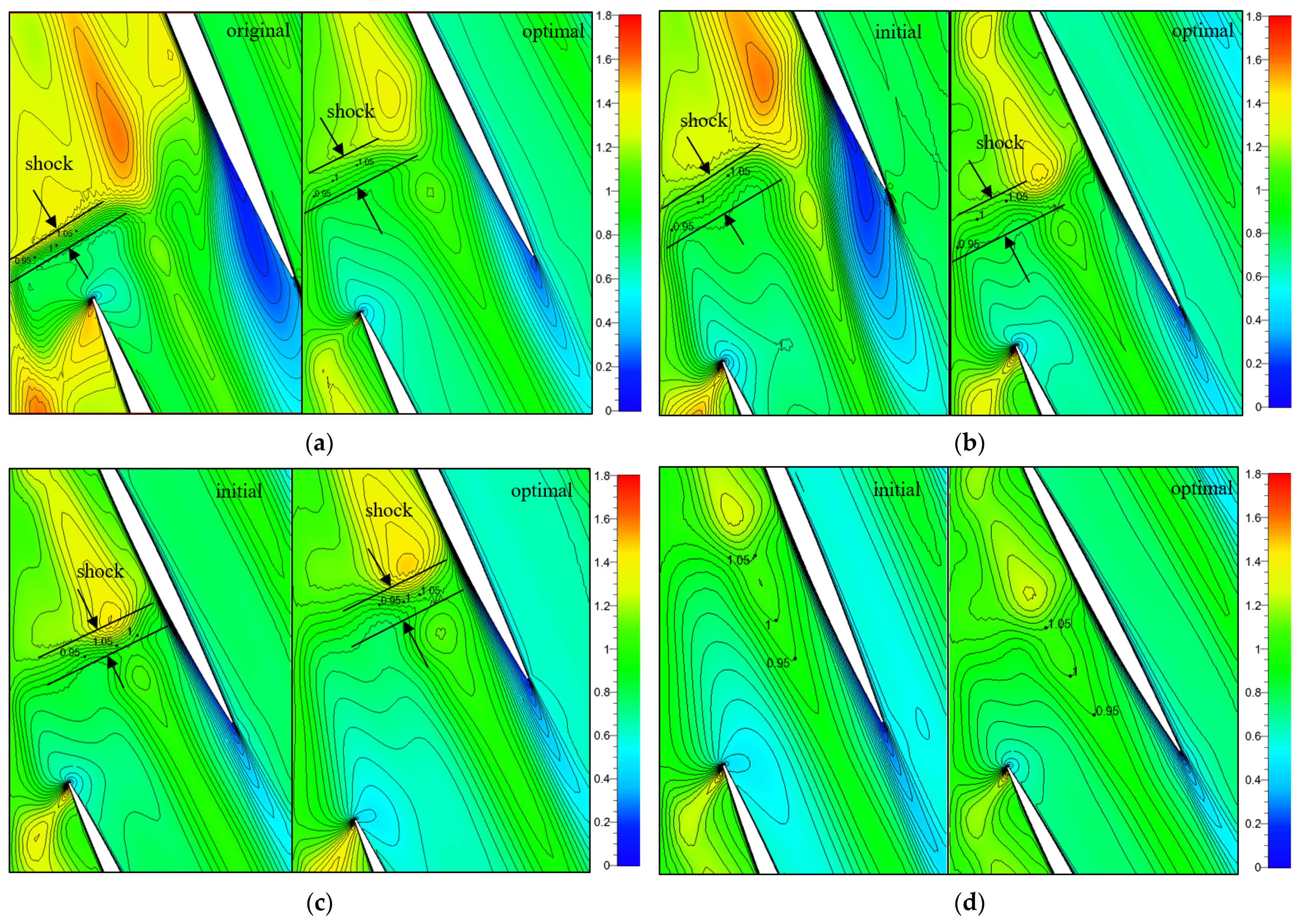 Applsci 11 09248 g010 550