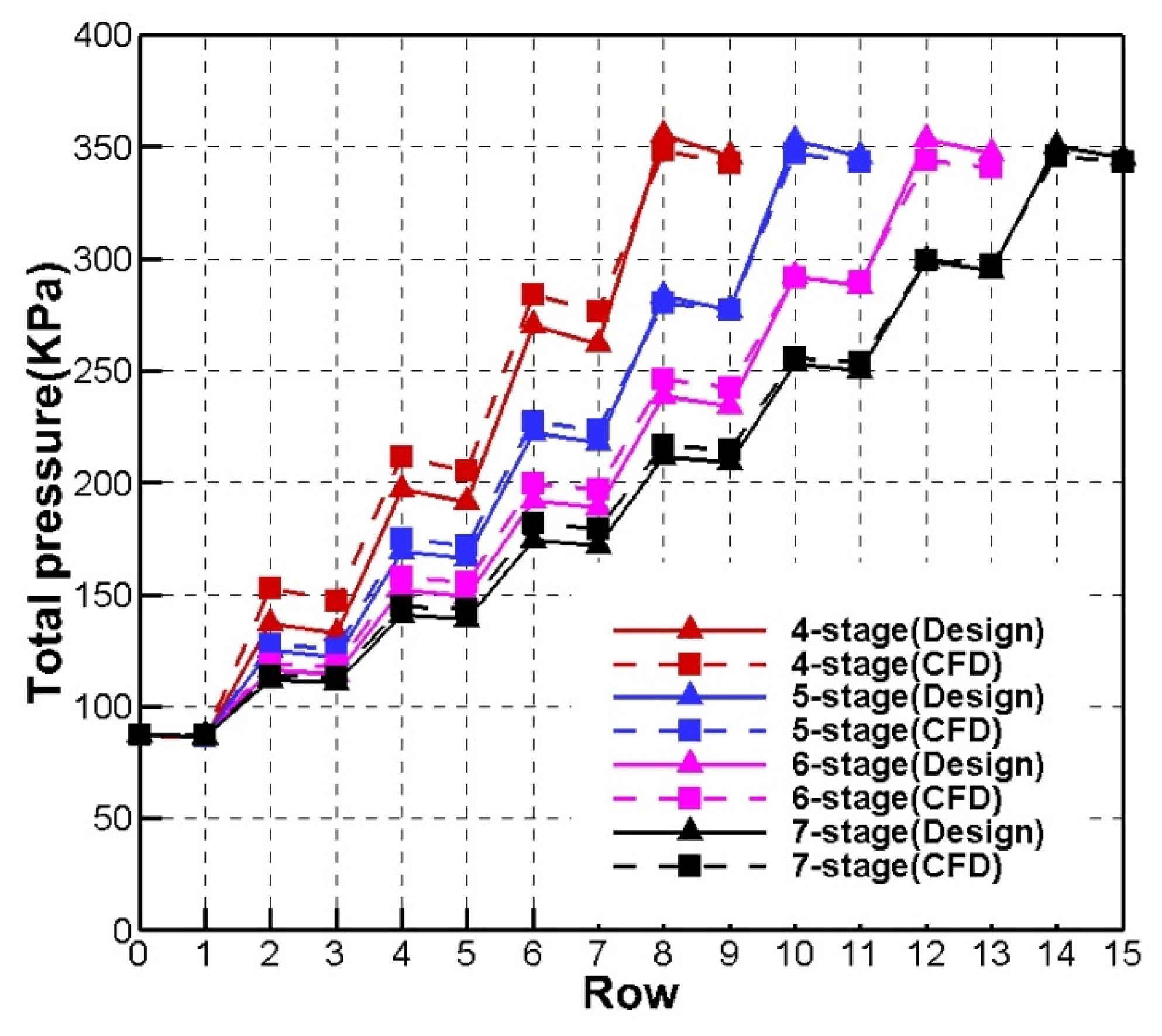 Applsci 11 09248 g013 550