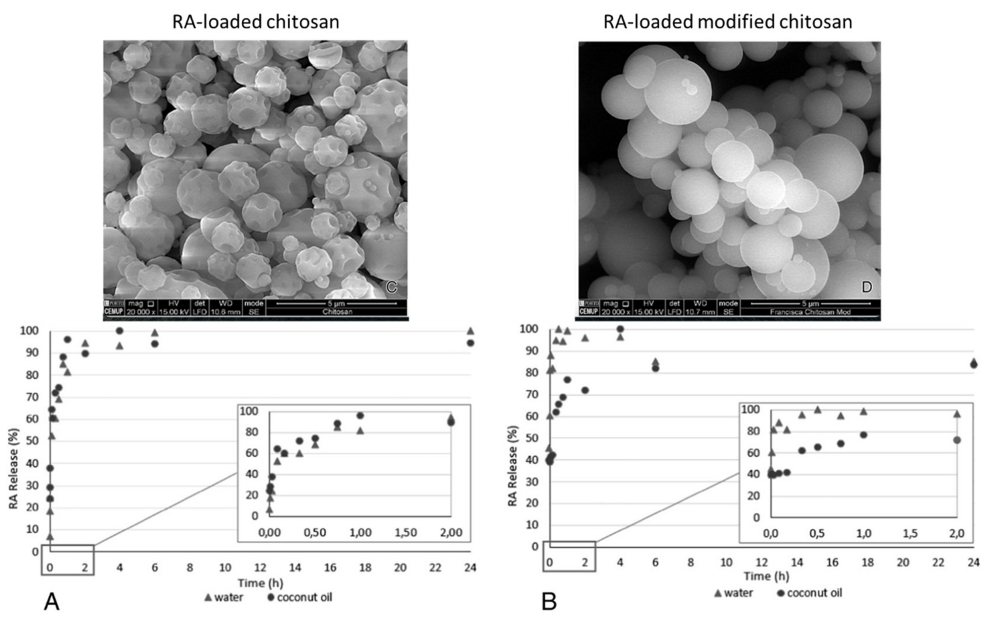 Applsci 11 09249 g005 Applsci 11 09249 g005