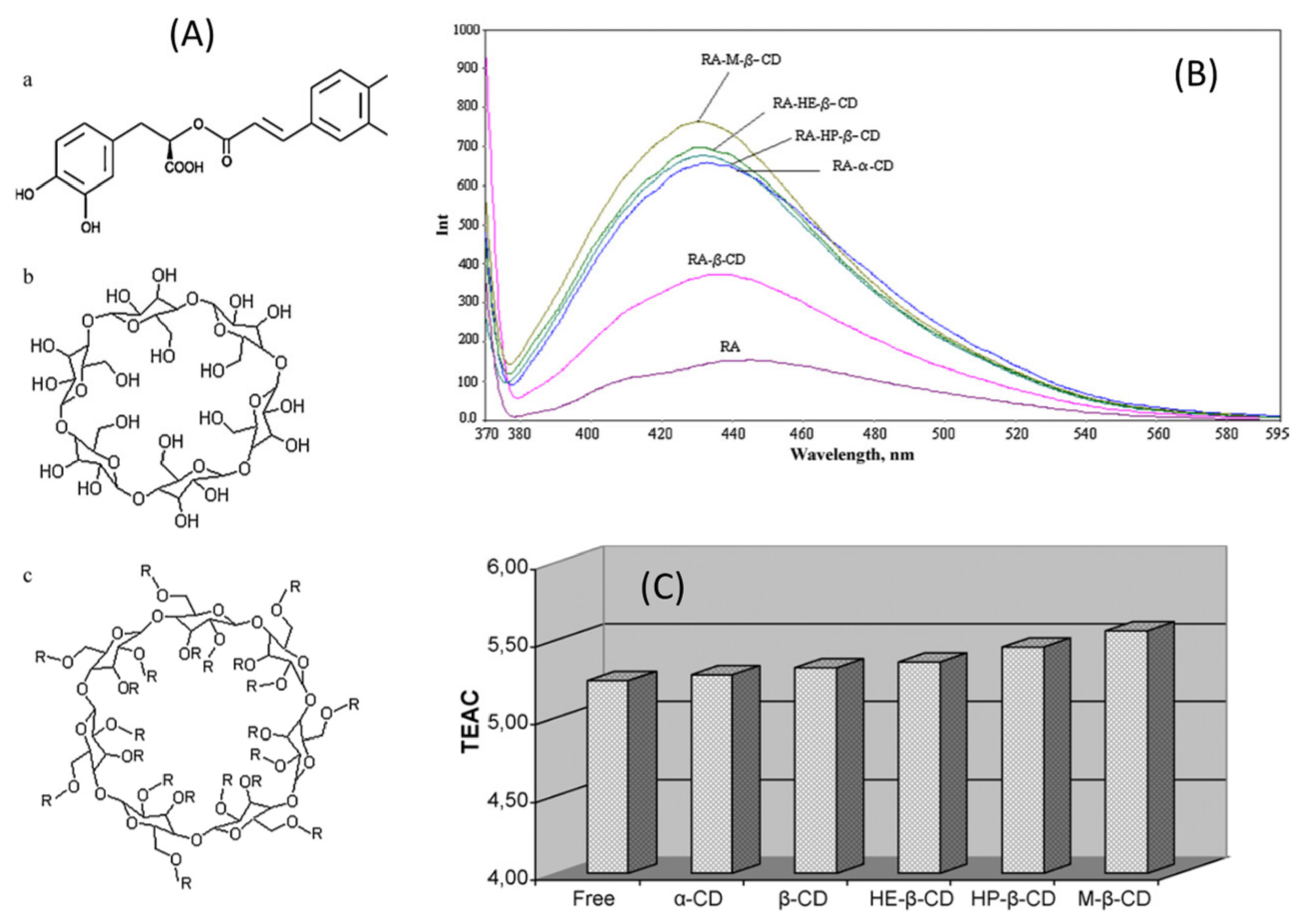 Applsci 11 09249 g006 Applsci 11 09249 g006