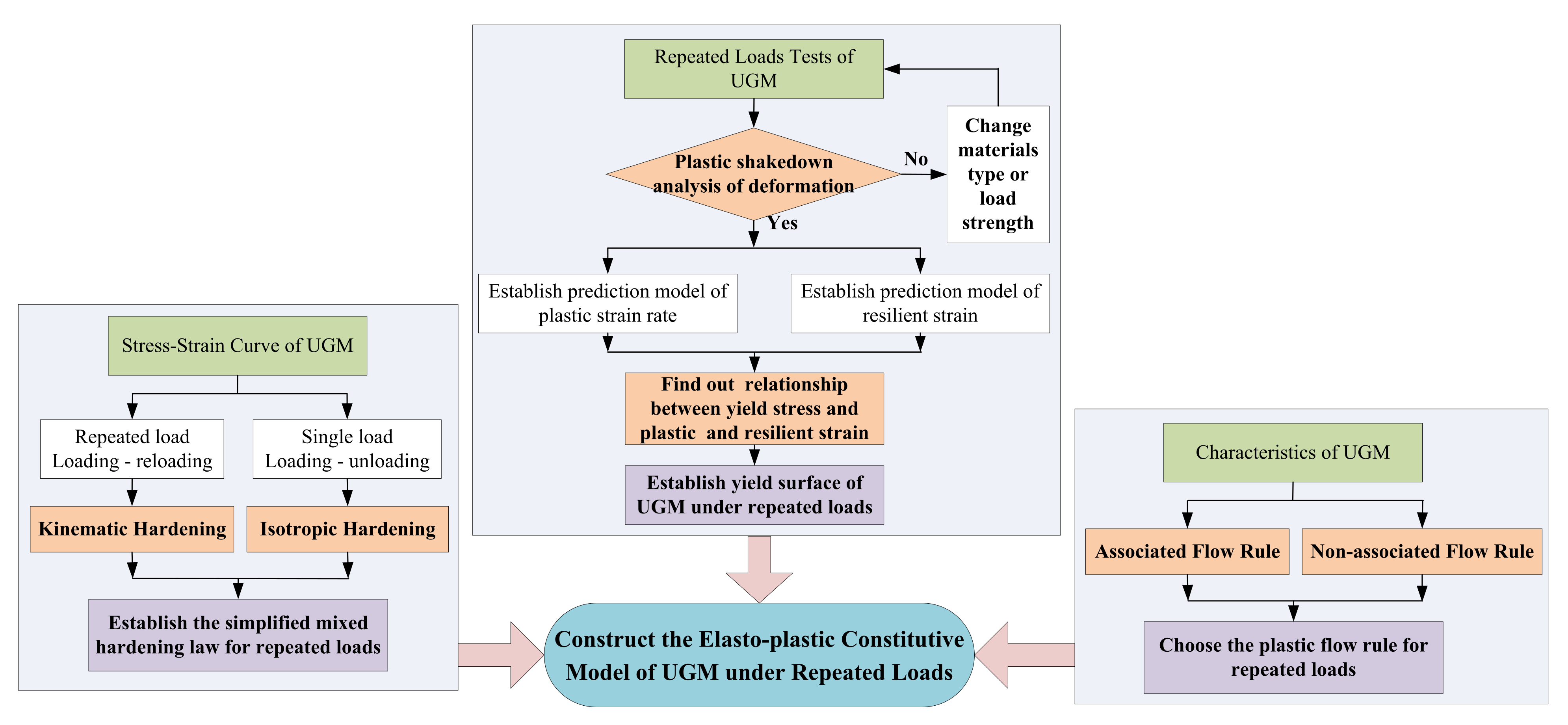 Applsci 11 09251 g001