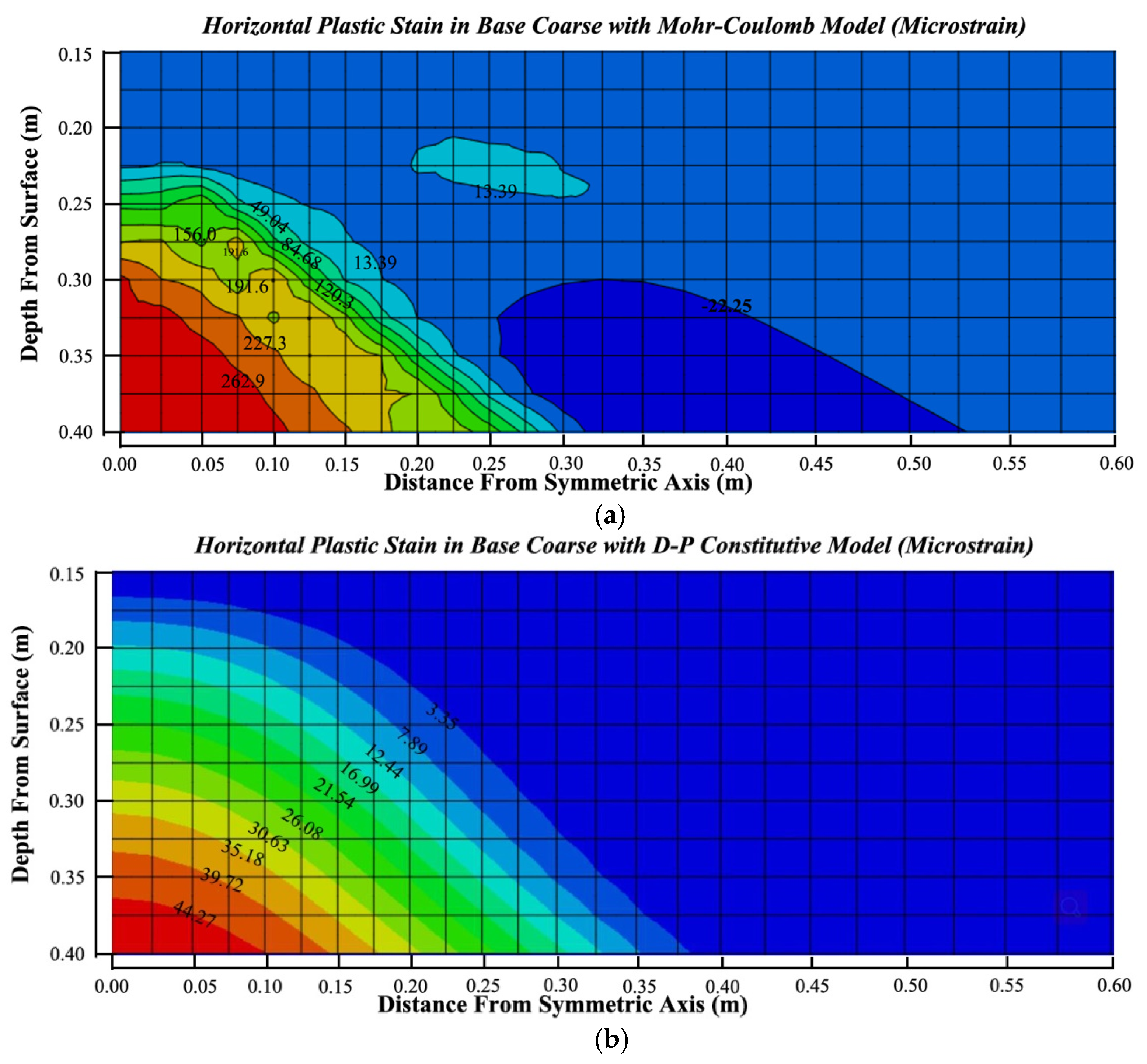 Applsci 11 09251 g004a