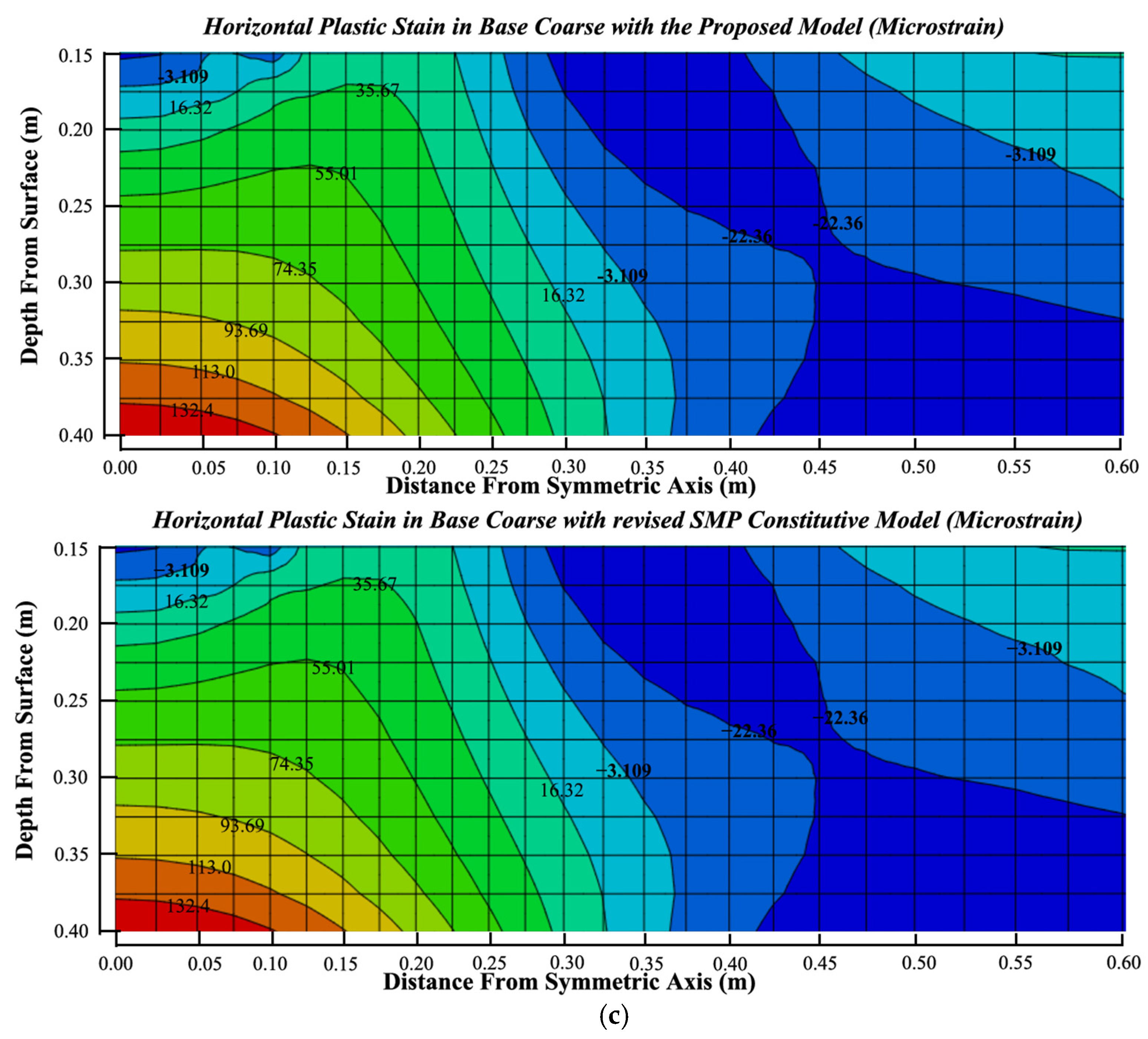 Applsci 11 09251 g004b