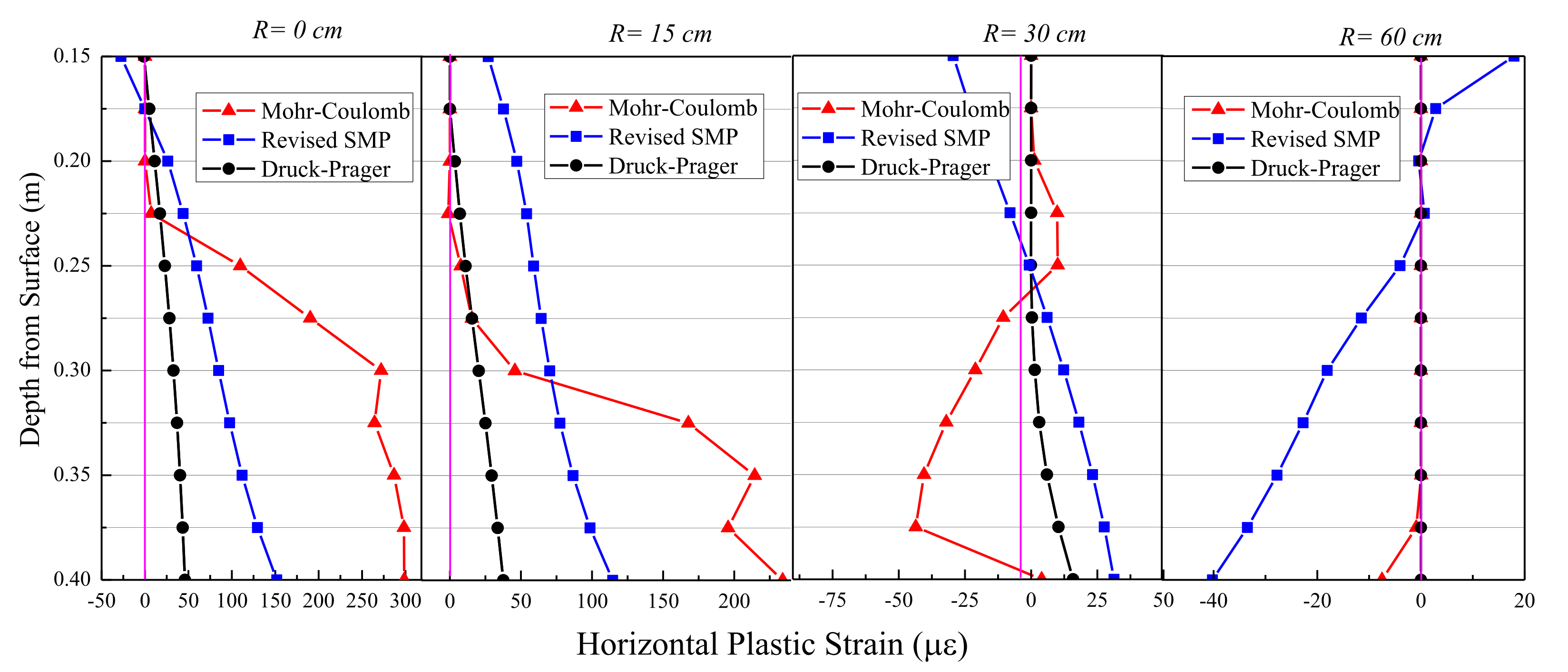 Applsci 11 09251 g005