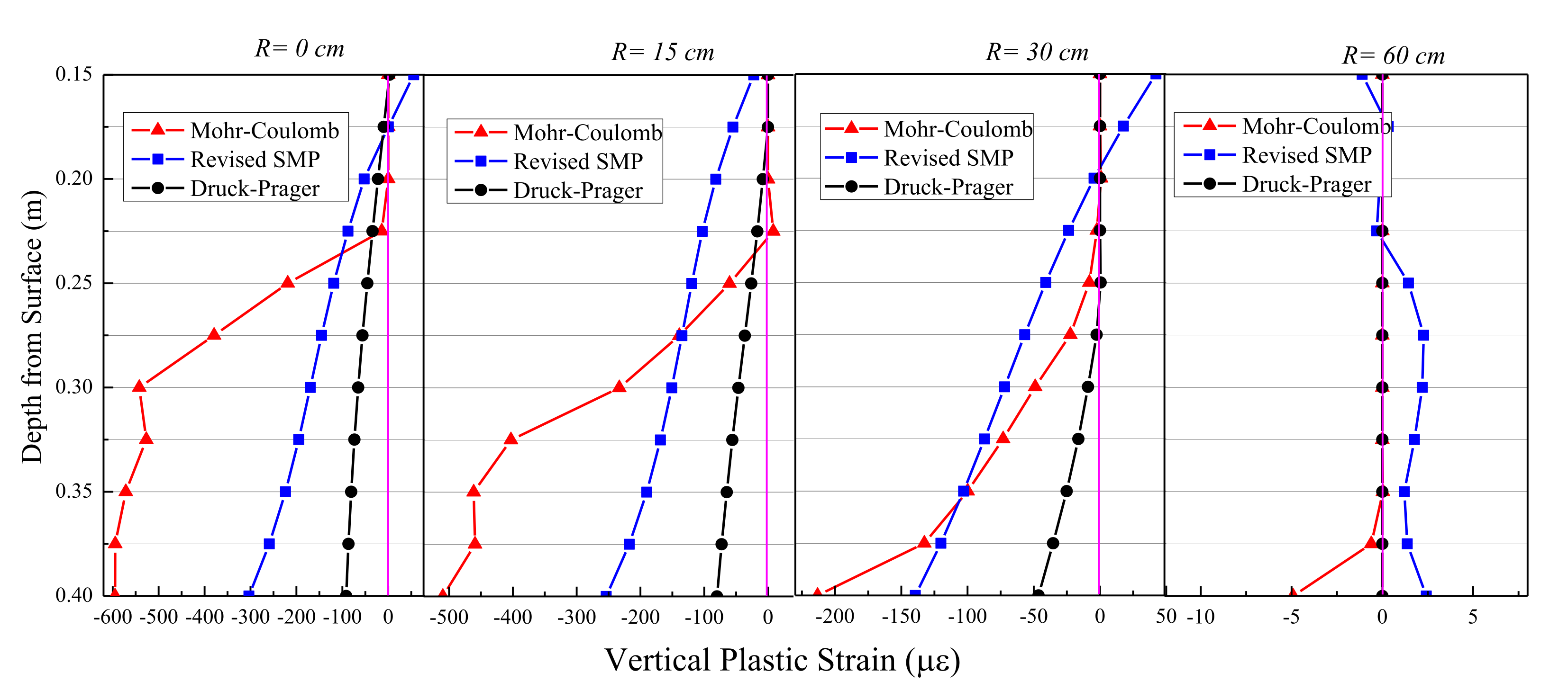 Applsci 11 09251 g007