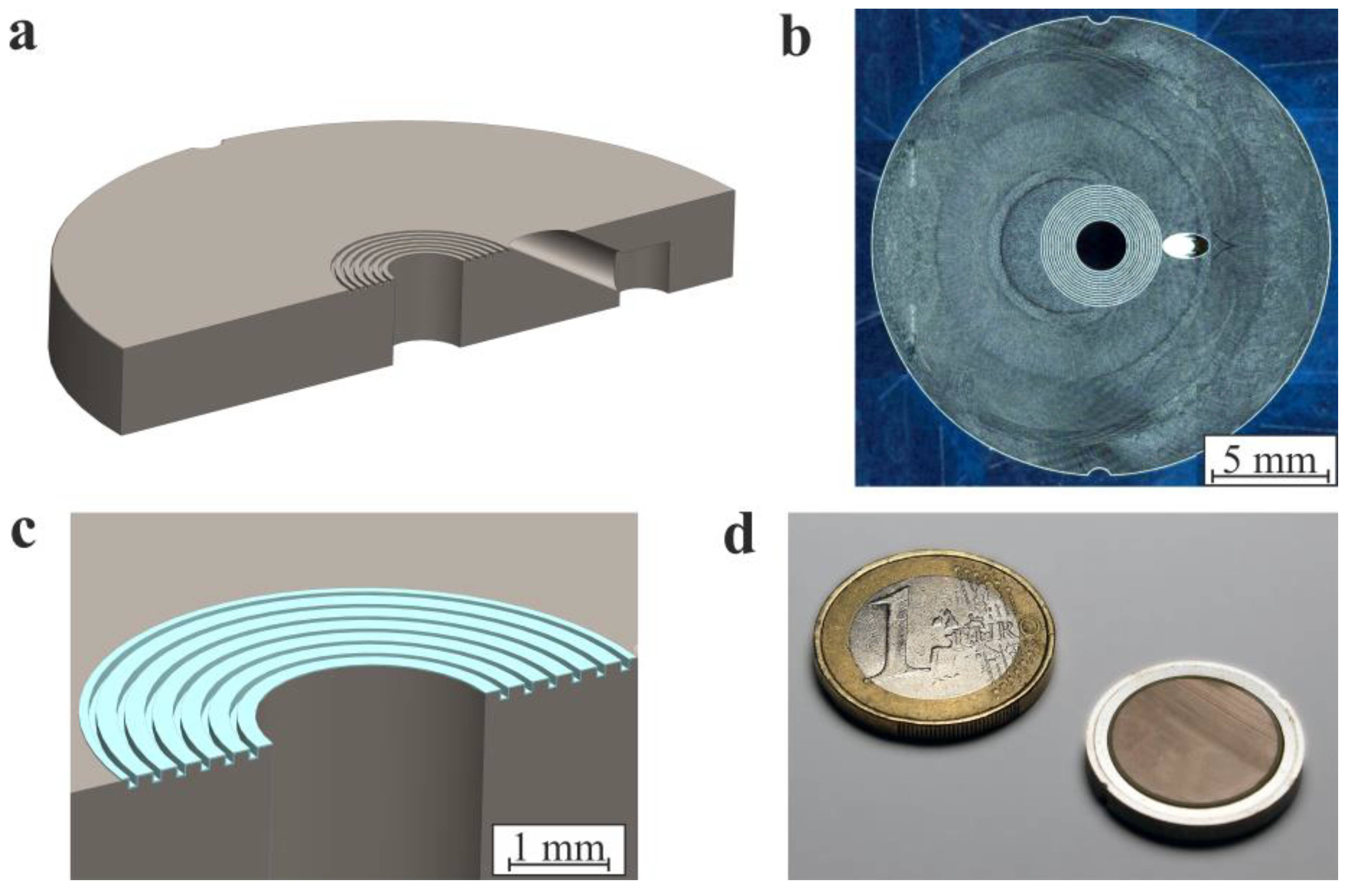Applsci 11 09252 g002 550