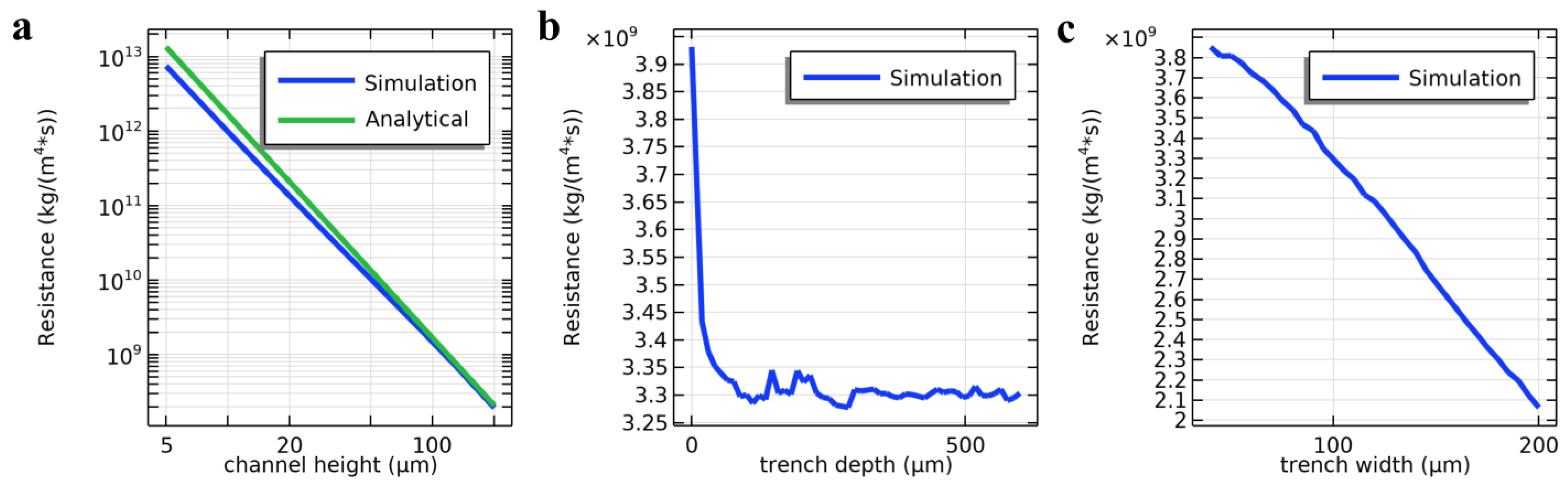 Applsci 11 09252 g004 550