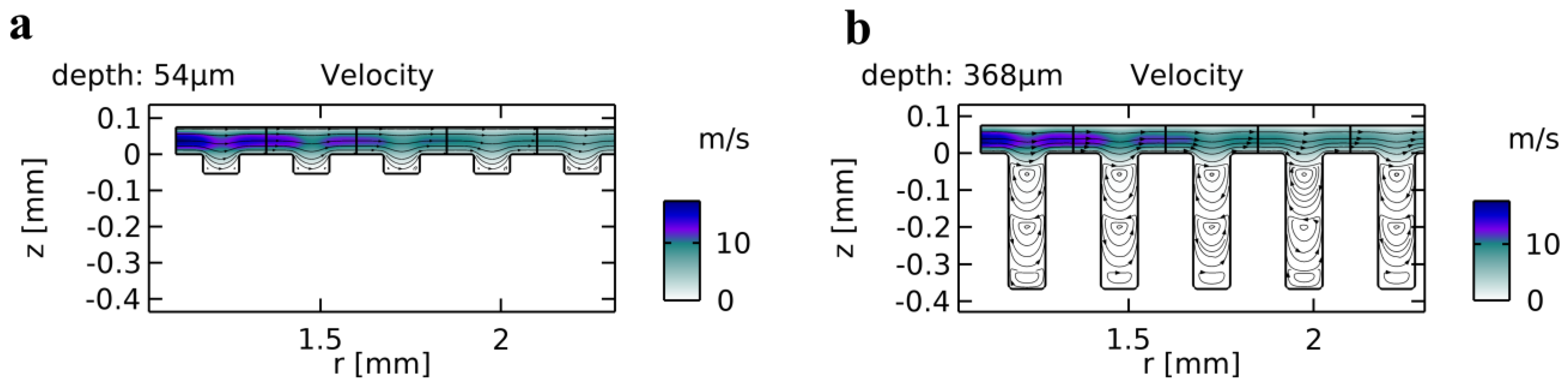 Applsci 11 09252 g006 550