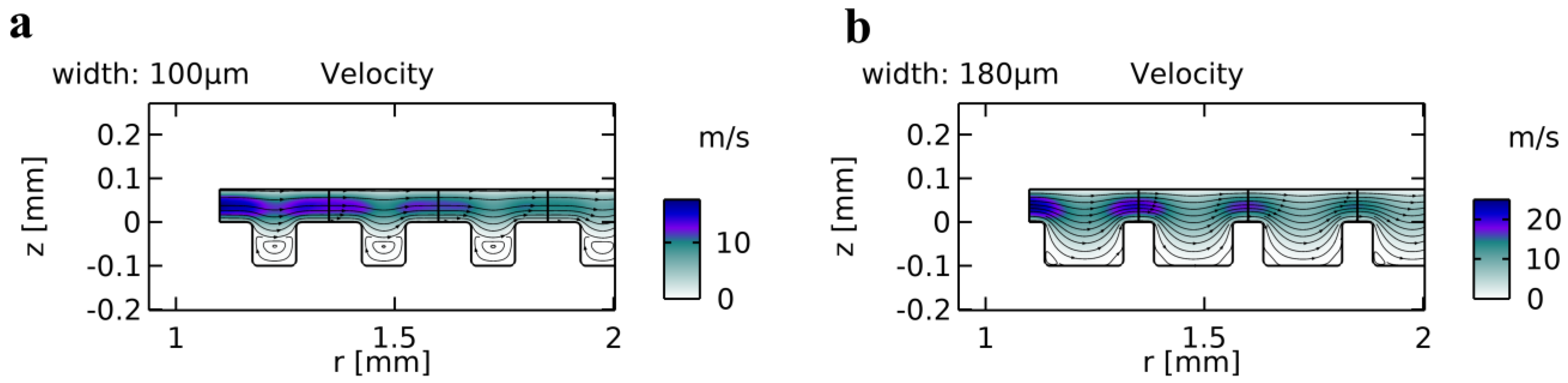 Applsci 11 09252 g007 550