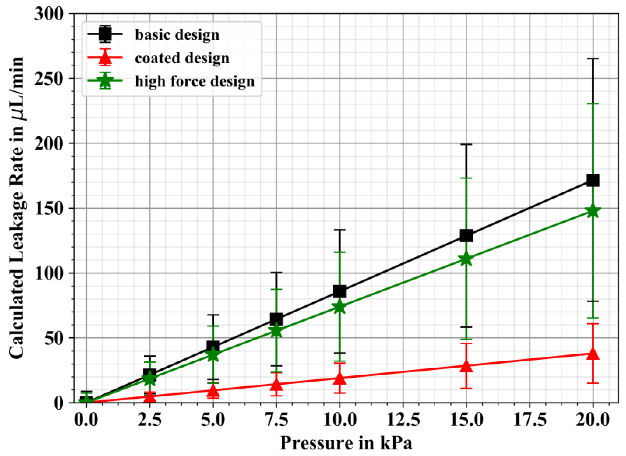 Applsci 11 09252 g008 550