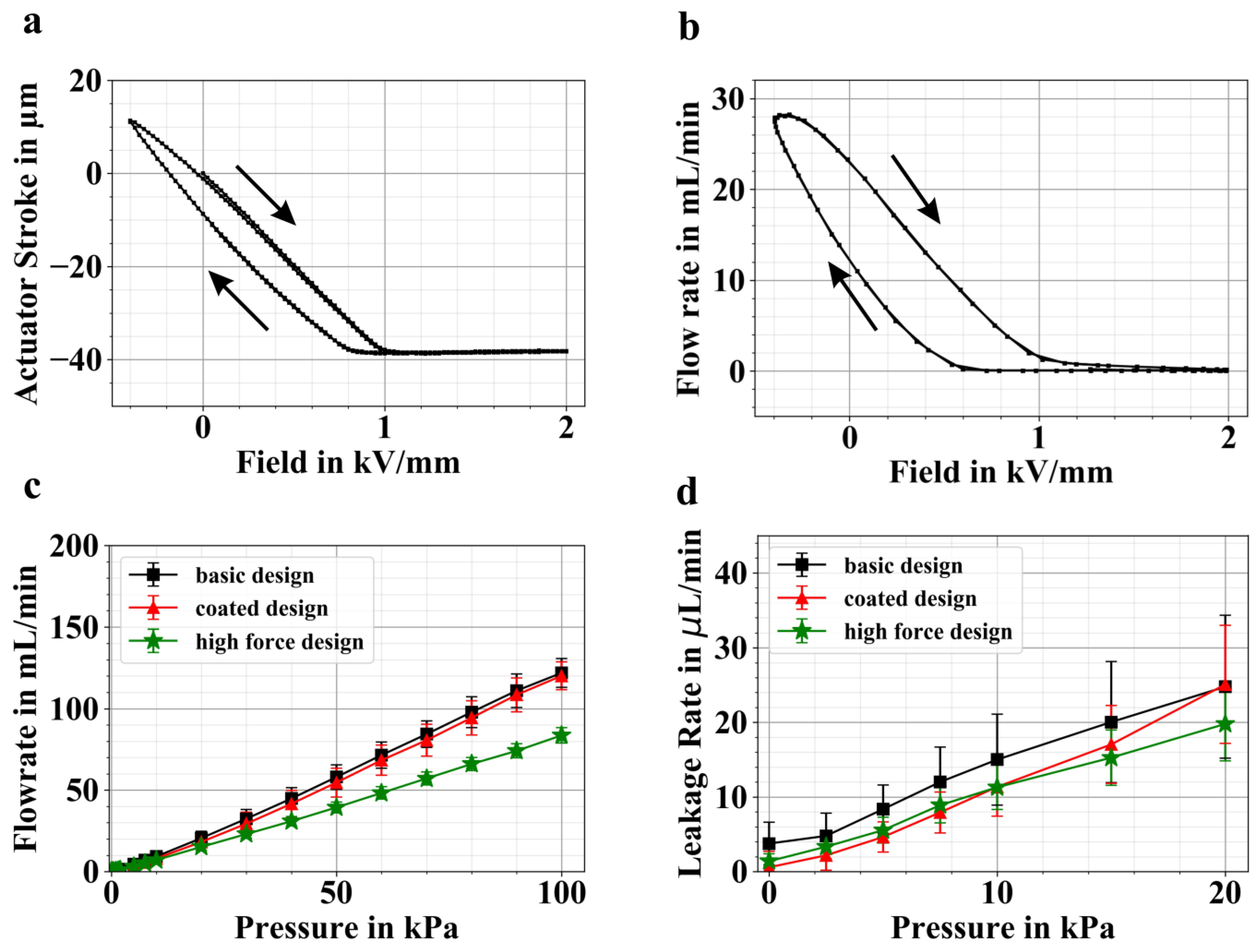 Applsci 11 09252 g009 550