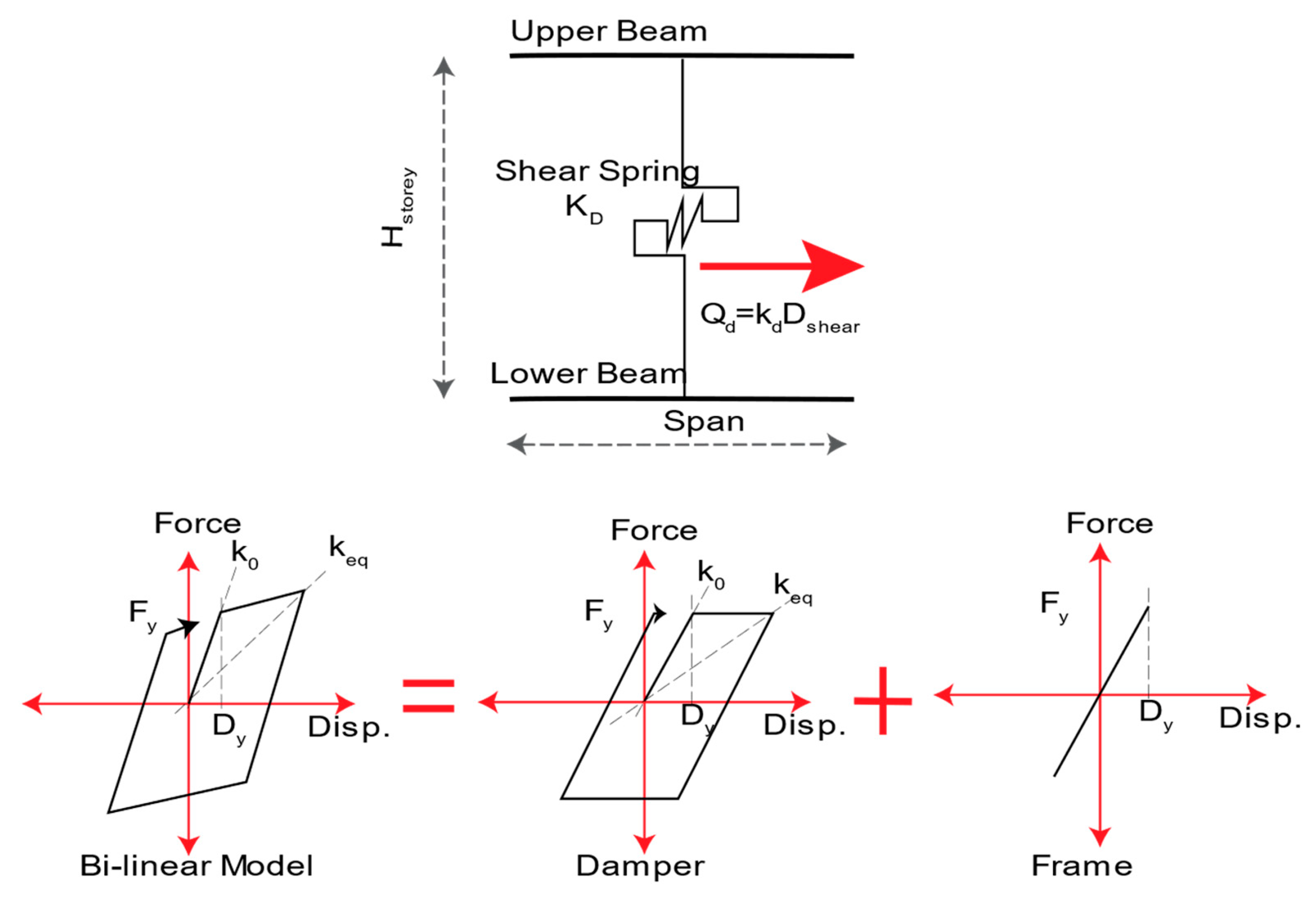 Applsci 11 09253 g003 Applsci 11 09253 g003