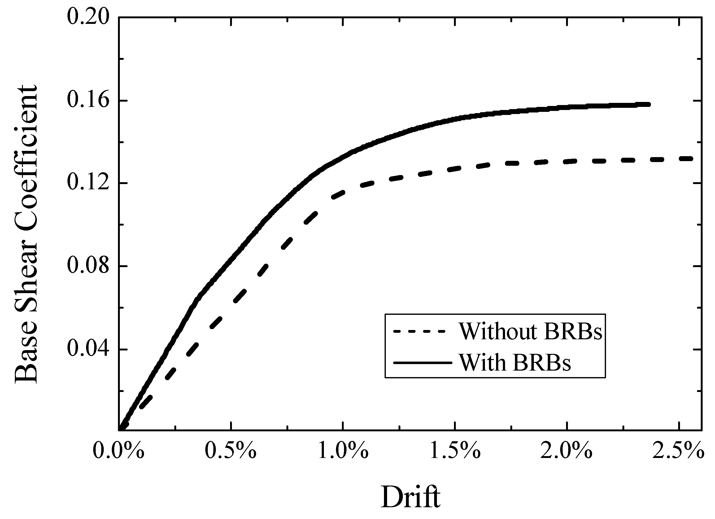 Applsci 11 09253 g004 Applsci 11 09253 g004