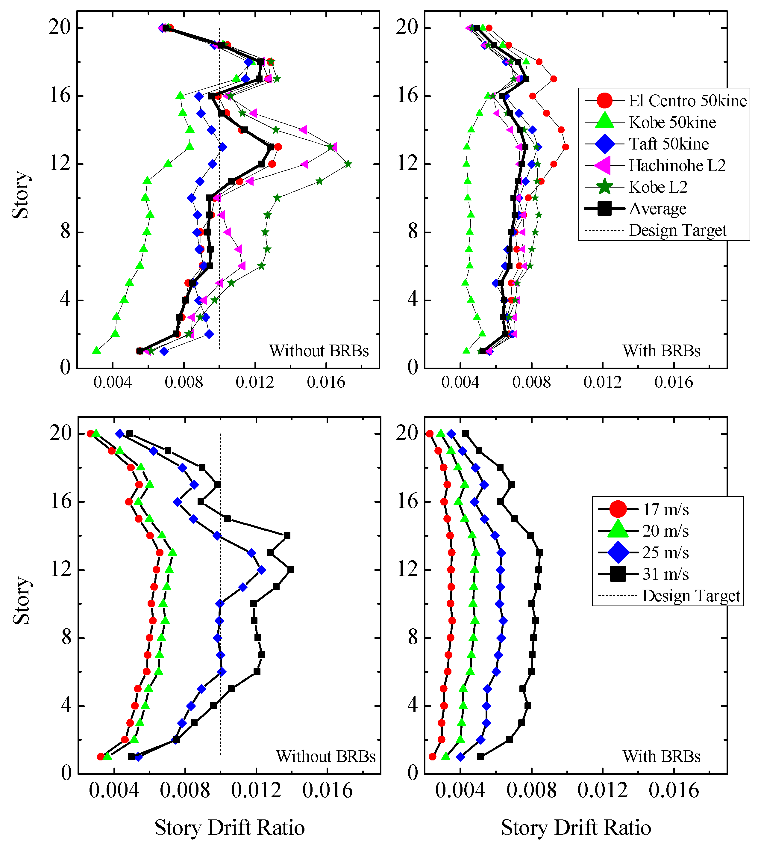 Applsci 11 09253 g007 Applsci 11 09253 g007