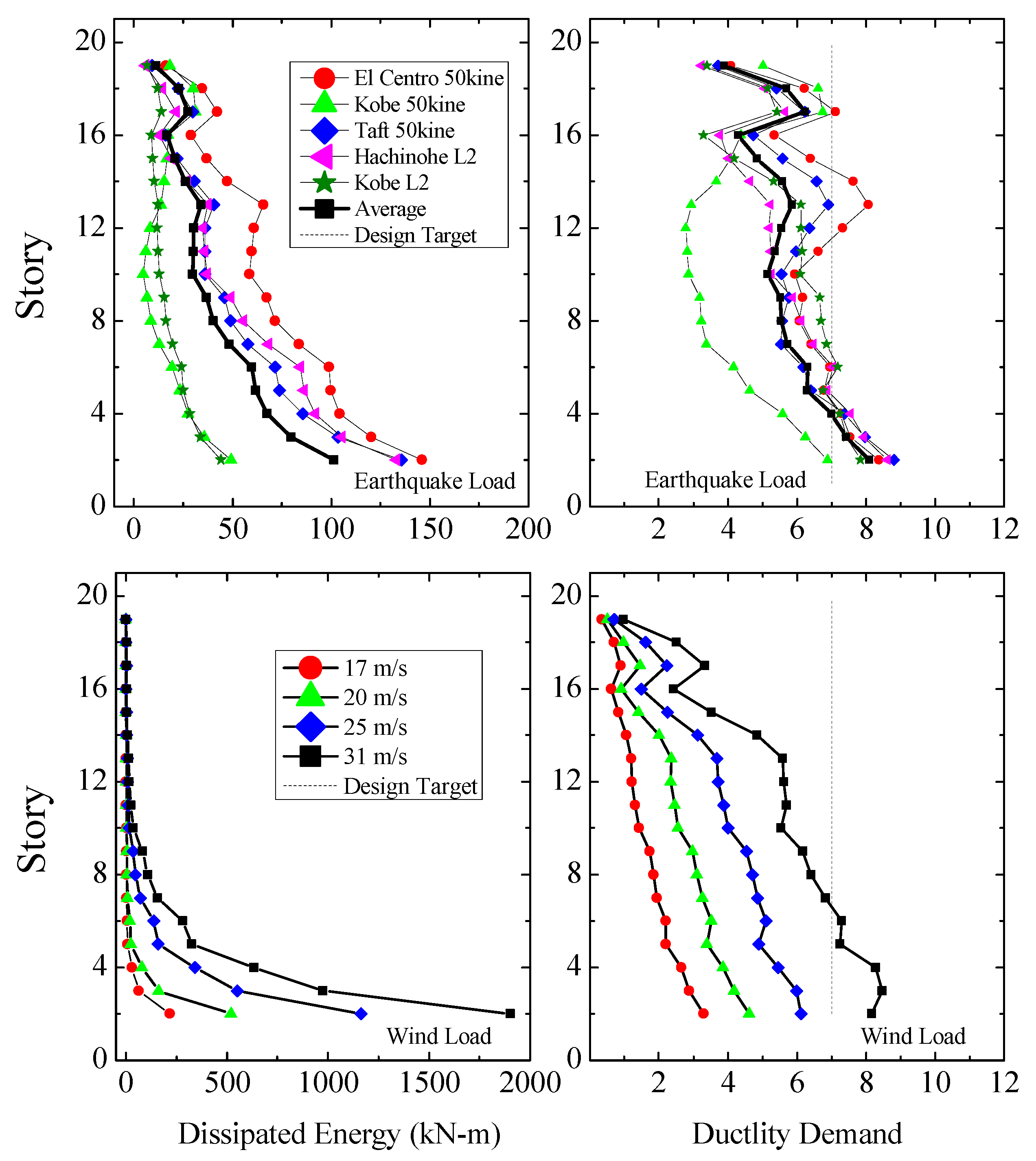 Applsci 11 09253 g008 Applsci 11 09253 g008