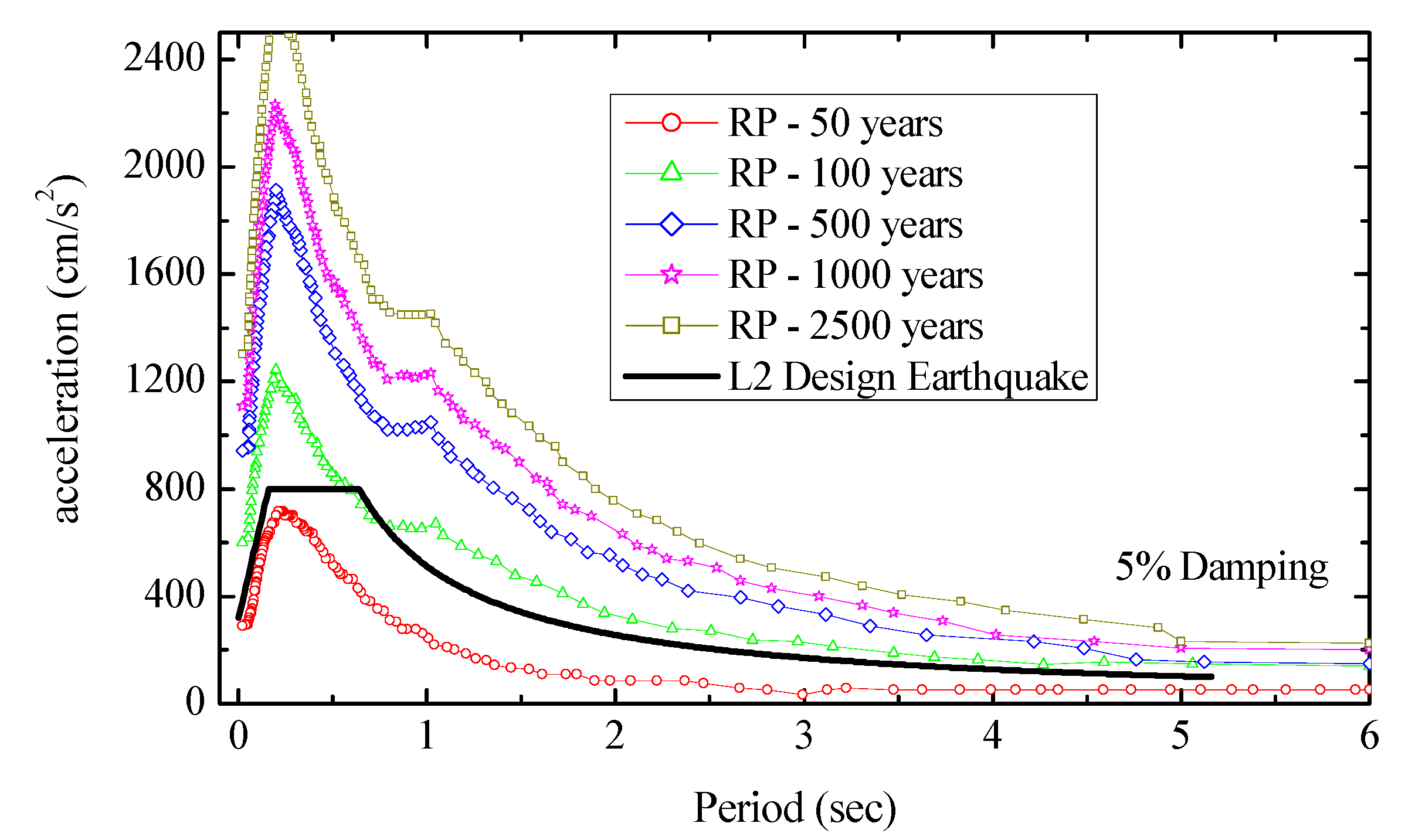 Applsci 11 09253 g010 Applsci 11 09253 g010