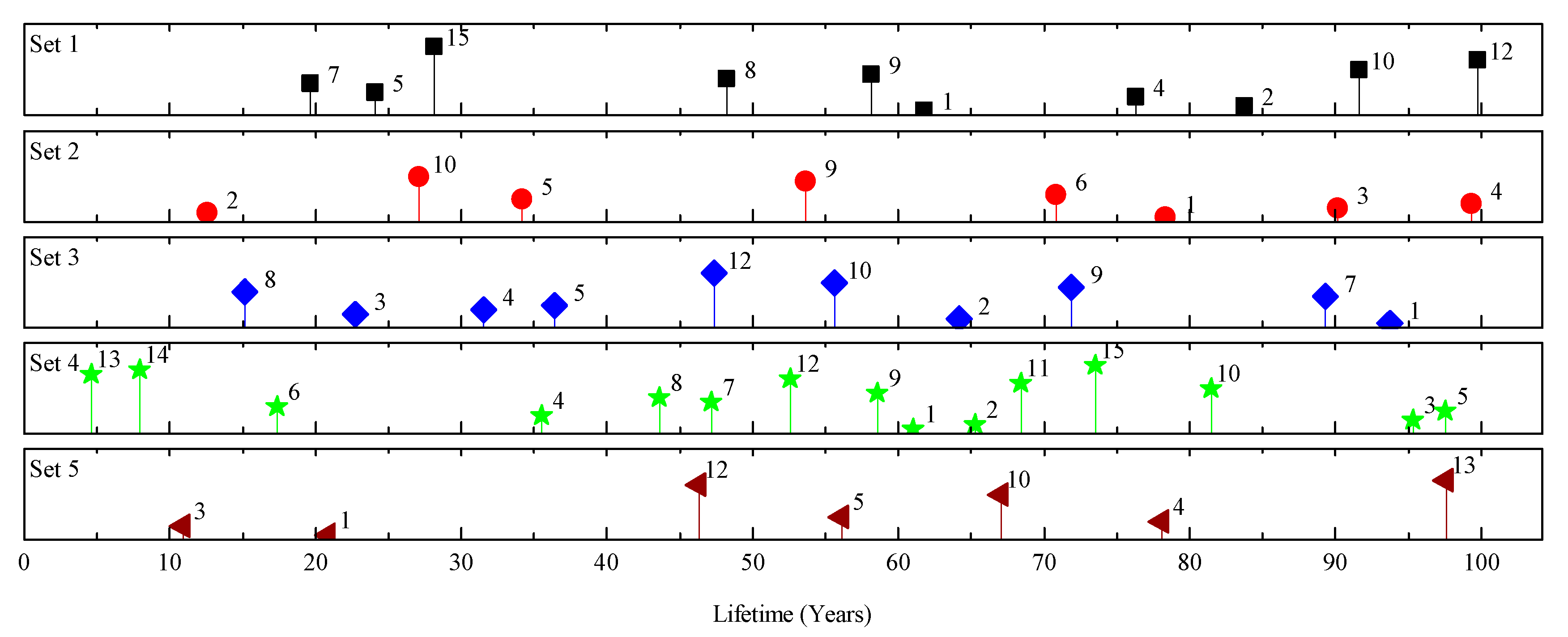 Applsci 11 09253 g012 Applsci 11 09253 g012