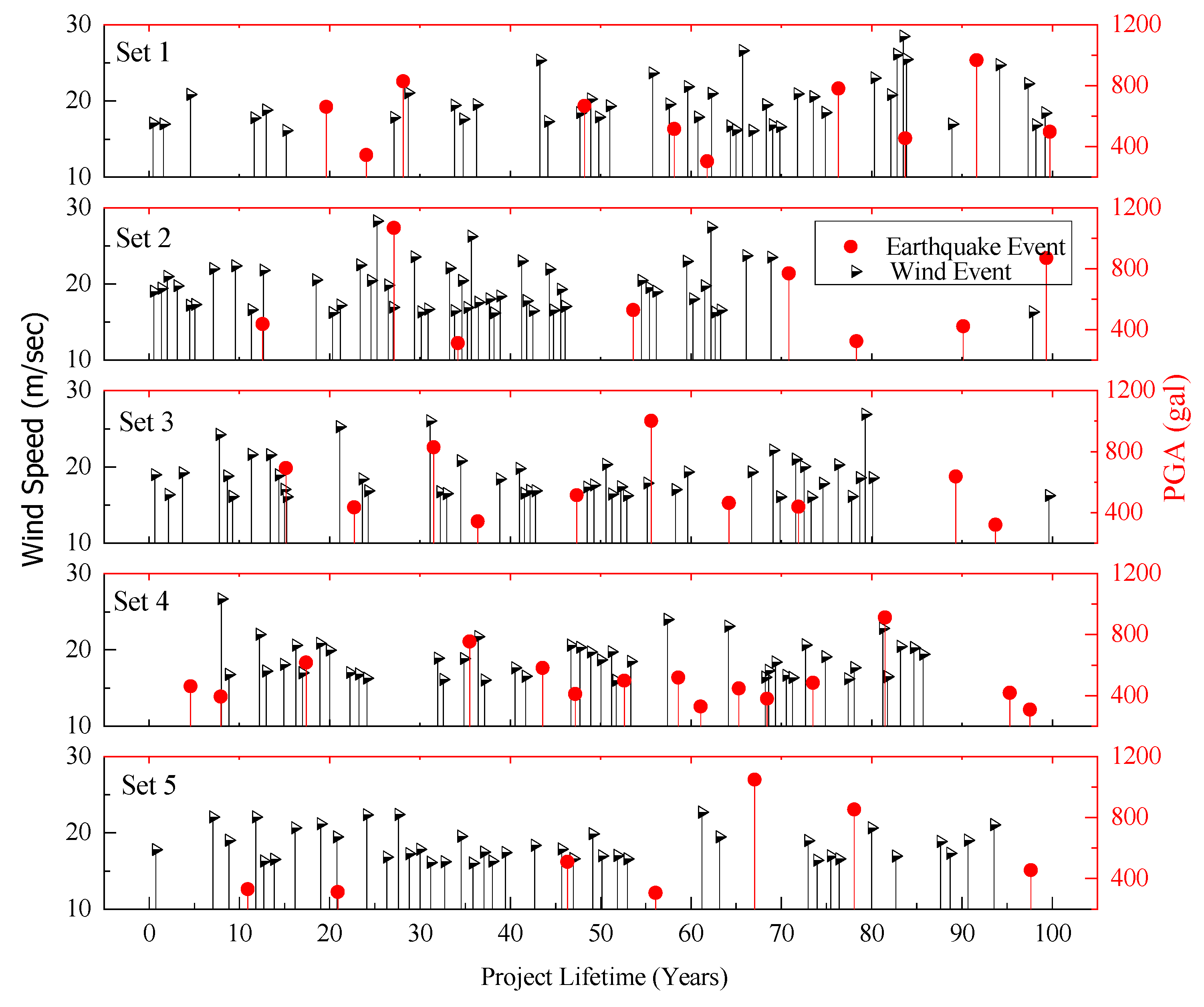 Applsci 11 09253 g014 Applsci 11 09253 g014