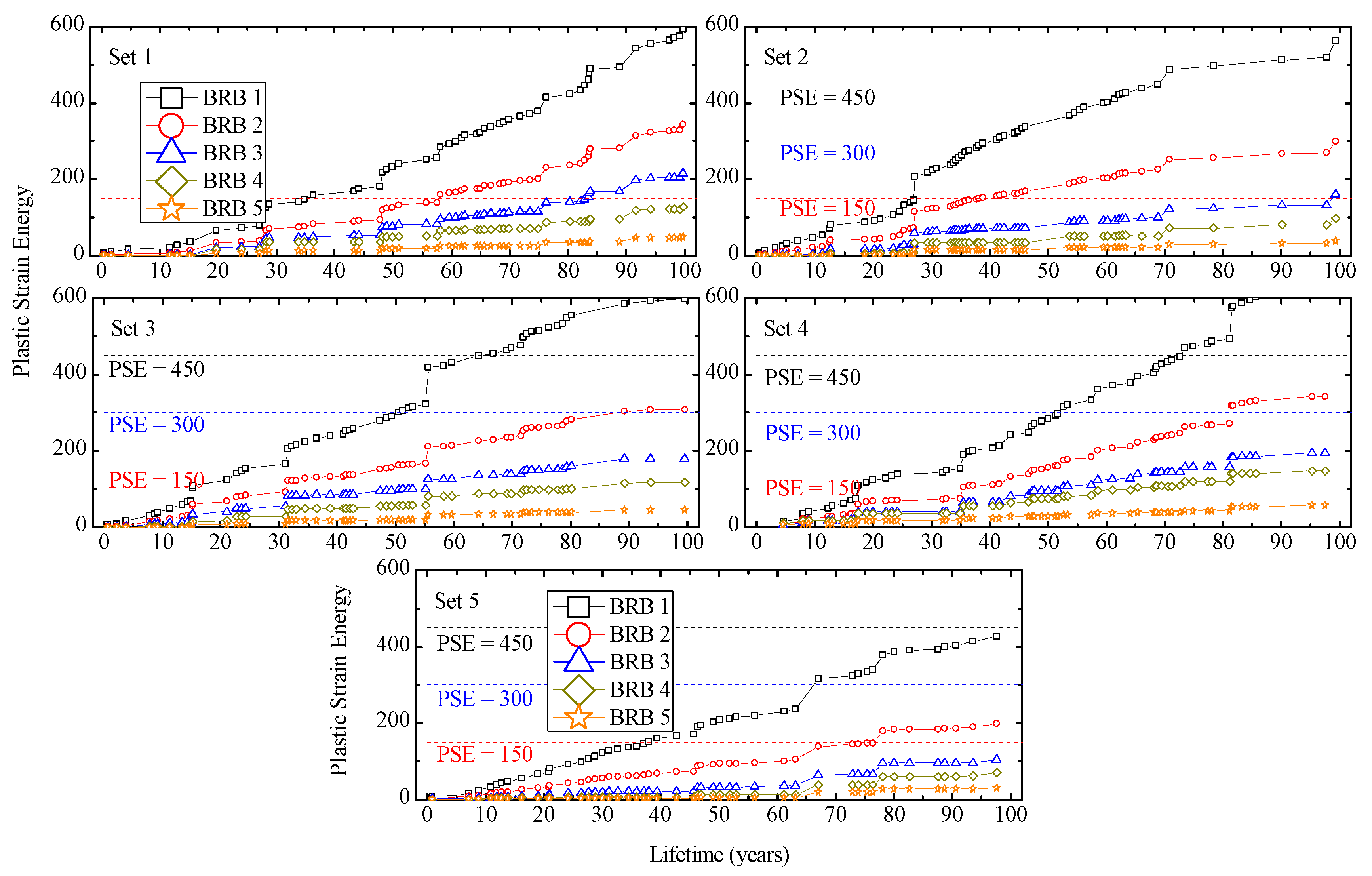 Applsci 11 09253 g018 Applsci 11 09253 g018