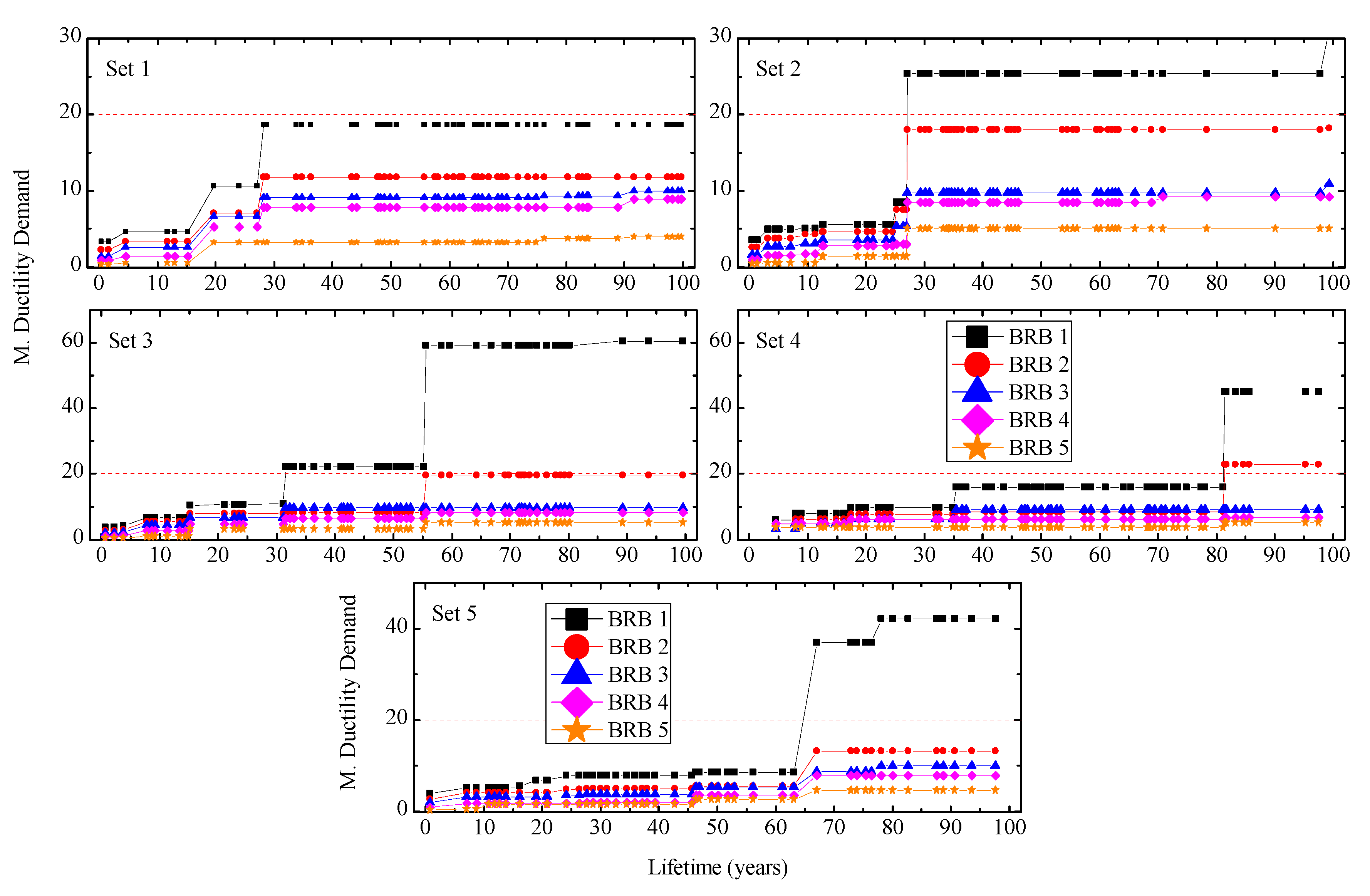 Applsci 11 09253 g020 Applsci 11 09253 g020