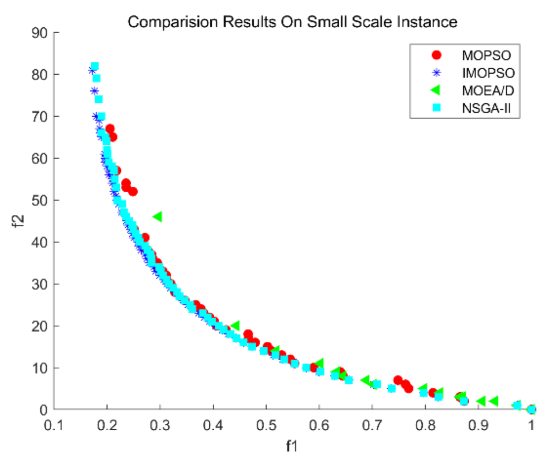 Applsci 11 09254 g014 550
