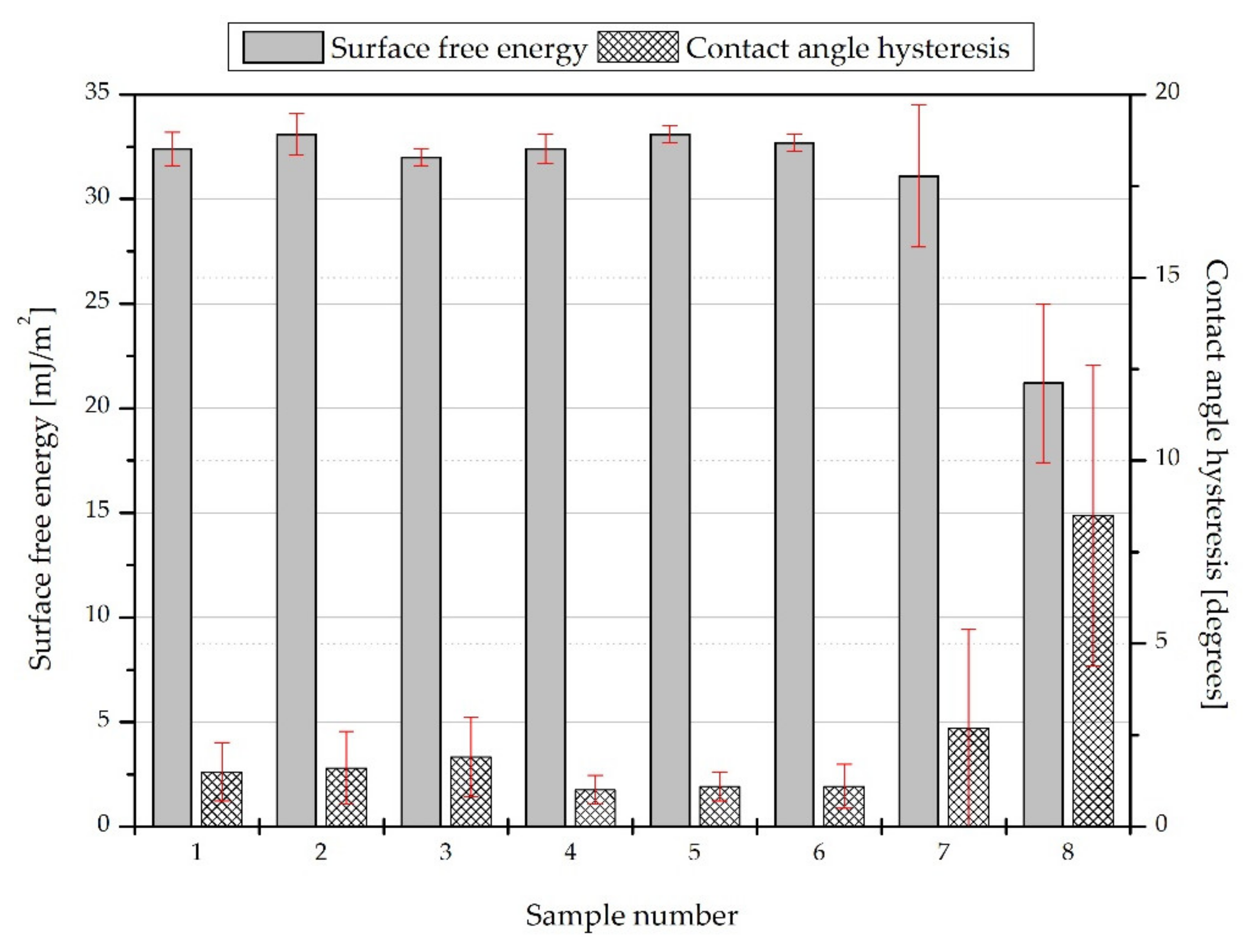 Applsci 11 09256 g007