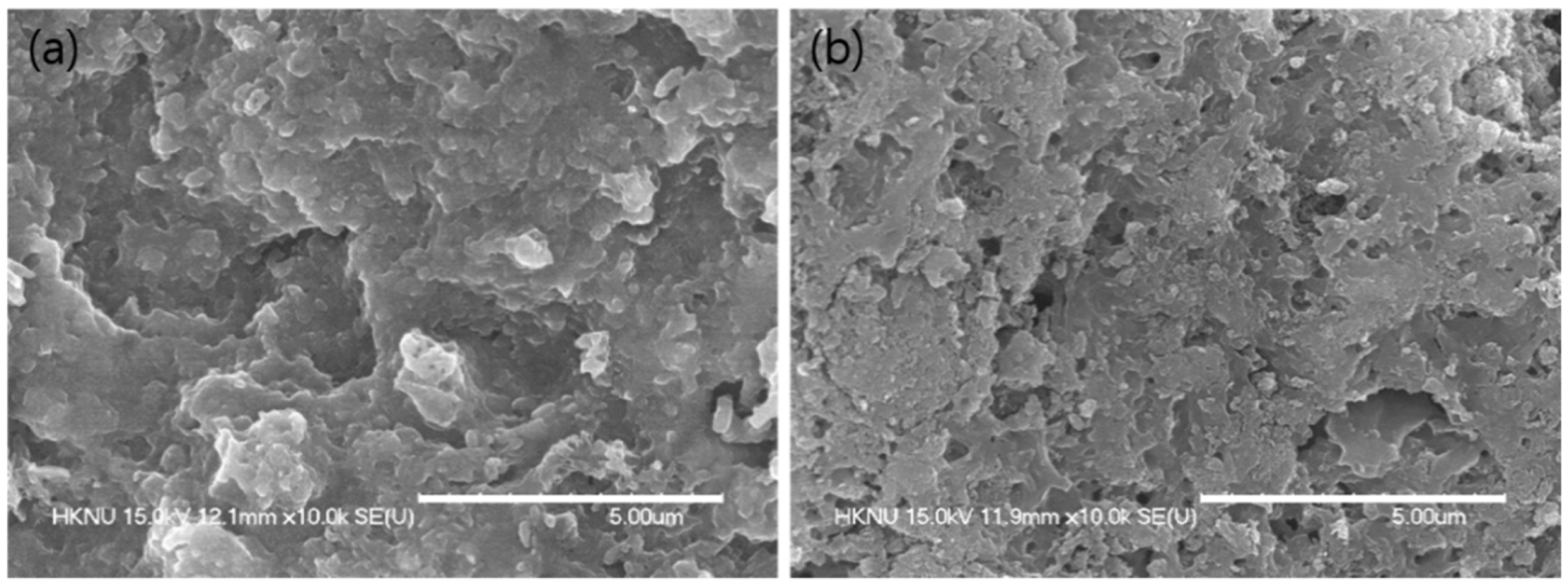 Applsci 11 09257 g001