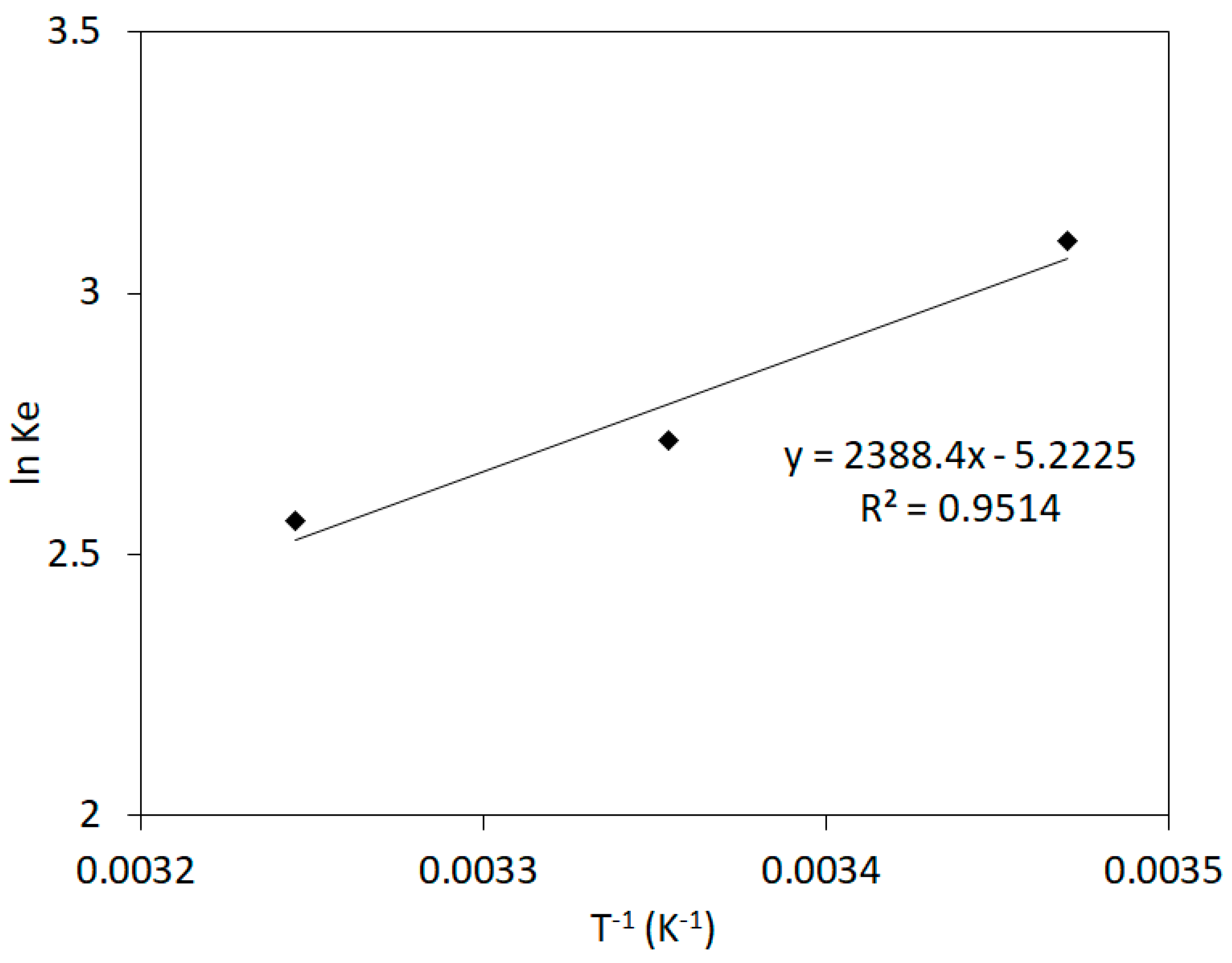 Applsci 11 09257 g005